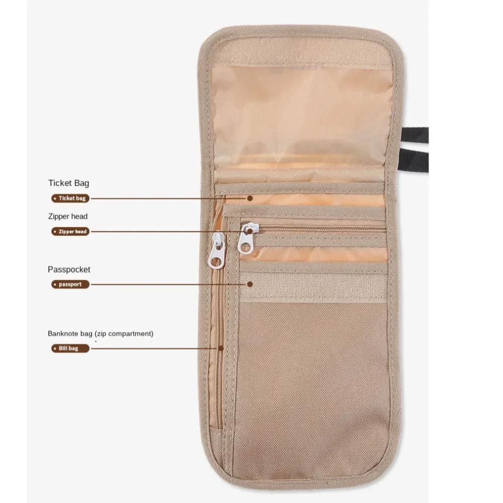 Accessoires de voyage Portefeuille de voyage Kaki Noir Porte-billets Pochette de voyage à porter autour du cou Housse de protection pour passeport à fermeture éclair Portefeuille pour passeport