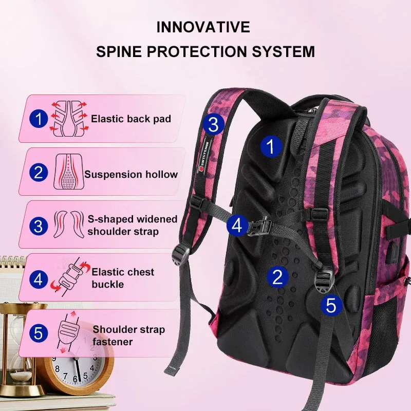 sacs à dos imperméables pour ordinateur portable 17 pouces pour femmes, sac à dos avec chargement usb pour adolescents, étudiants, voyages d'affaires, mochila