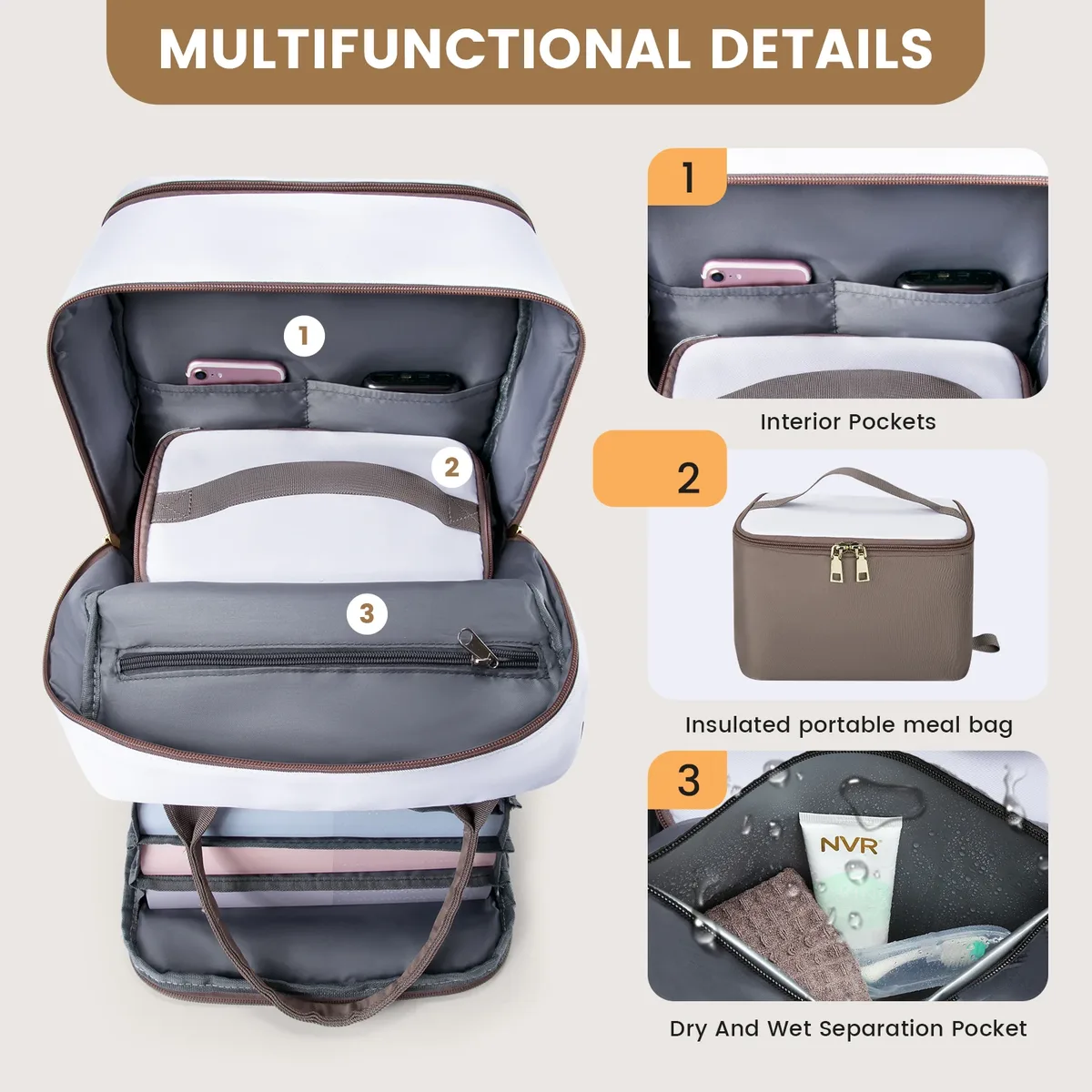 sac à dos repas avec pochette accordéon pour documents, sacoche d'ordinateur portable pour trajets professionnels, sac à dos isotherme pour pique-nique et camping en extérieur