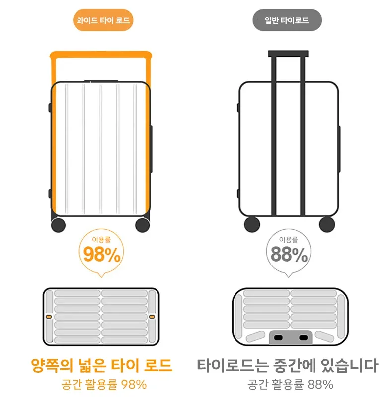 sushimu-grande valise à roulettes, cadre en aluminium, ouverture avant personnalisée, nouvelle collection