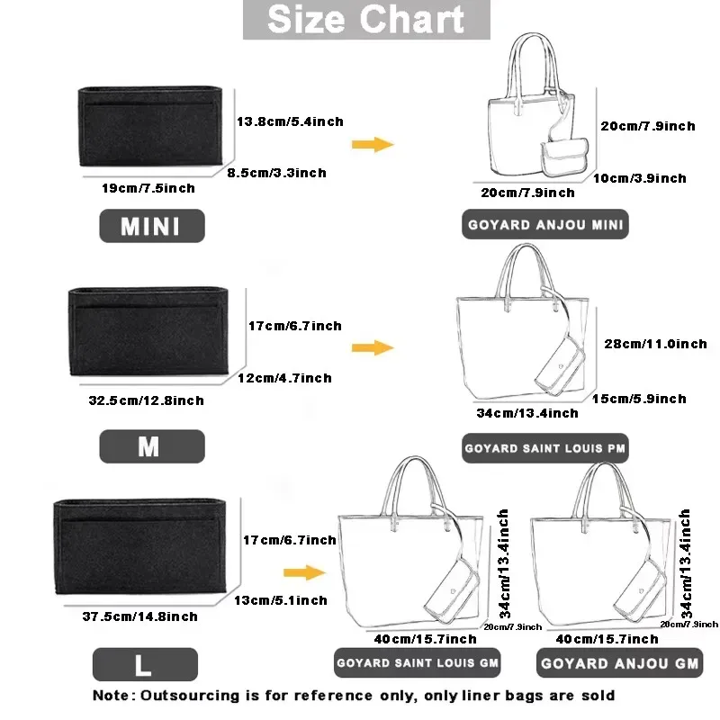 organisateur de sac à main en feutre pour goyard gm pm mini, sac de rangement intérieur pour sac à main femme, sac de voyage pour cosmétiques