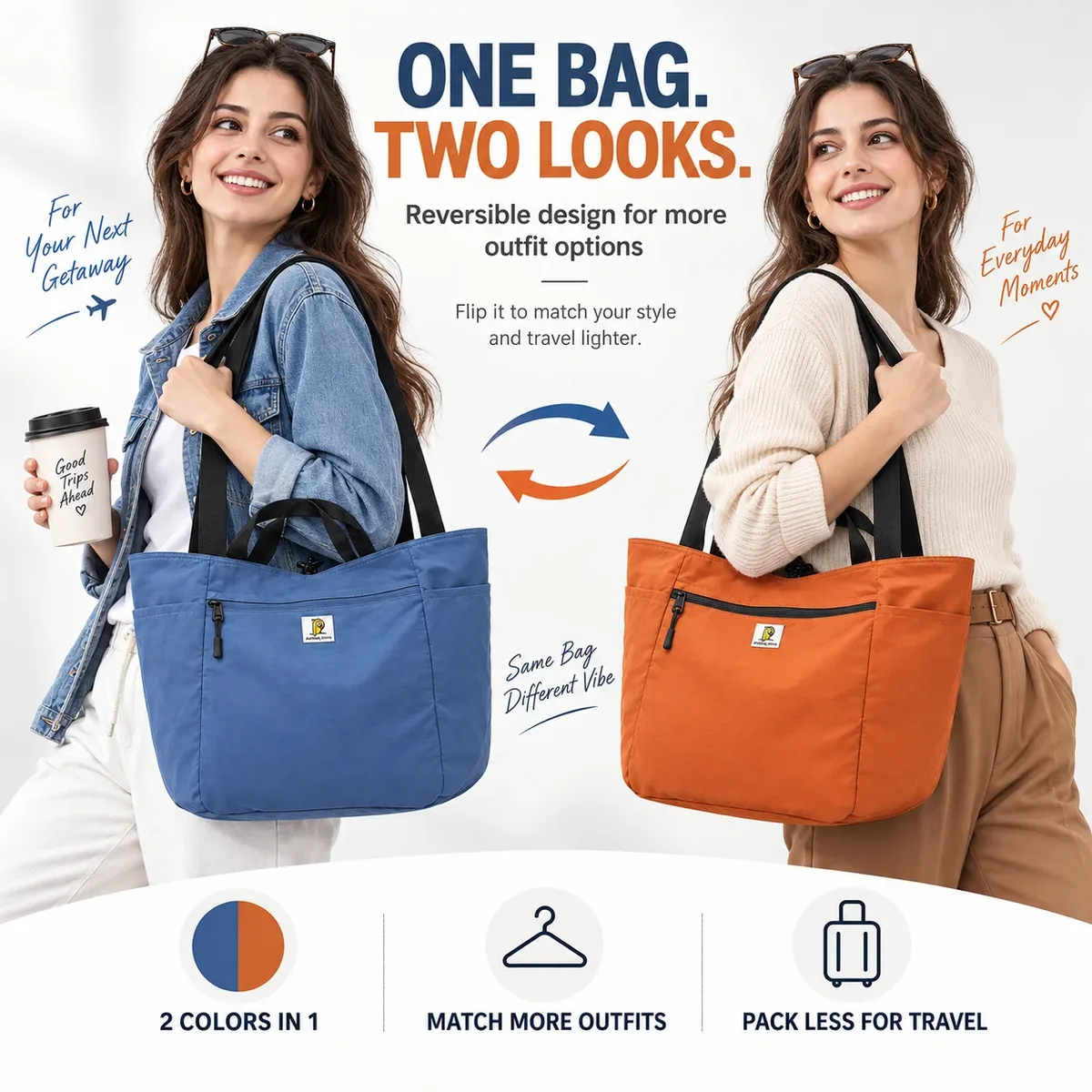 sac fourre-tout de voyage réversible, sac de sport pliable de grande capacité, sac d'emballage de bagages à bandoulière en toile pour femmes et hommes