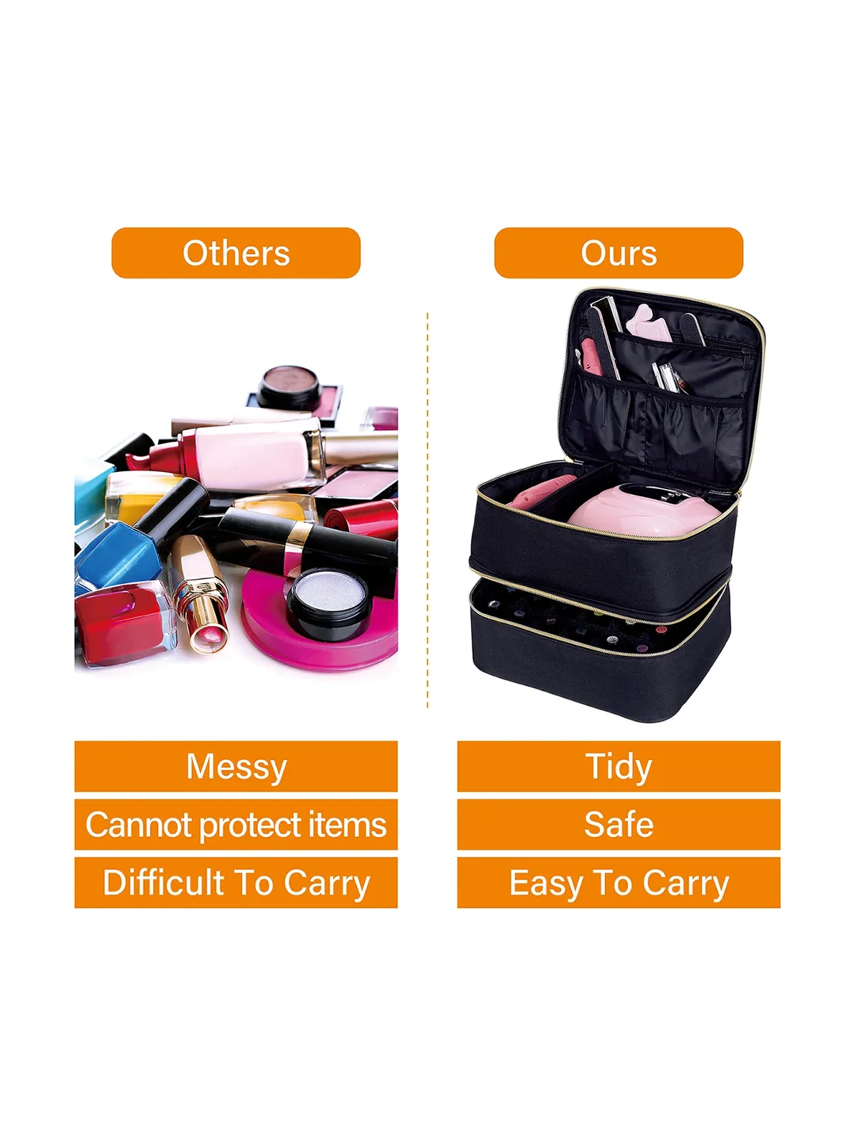 organisateur de vernis à ongles, sac fourre-tout de rangement cosmétique double couche portatif pour les amateurs d'ongles, peut stocker des outils à ongles, du gel de vernis à ongles, d
