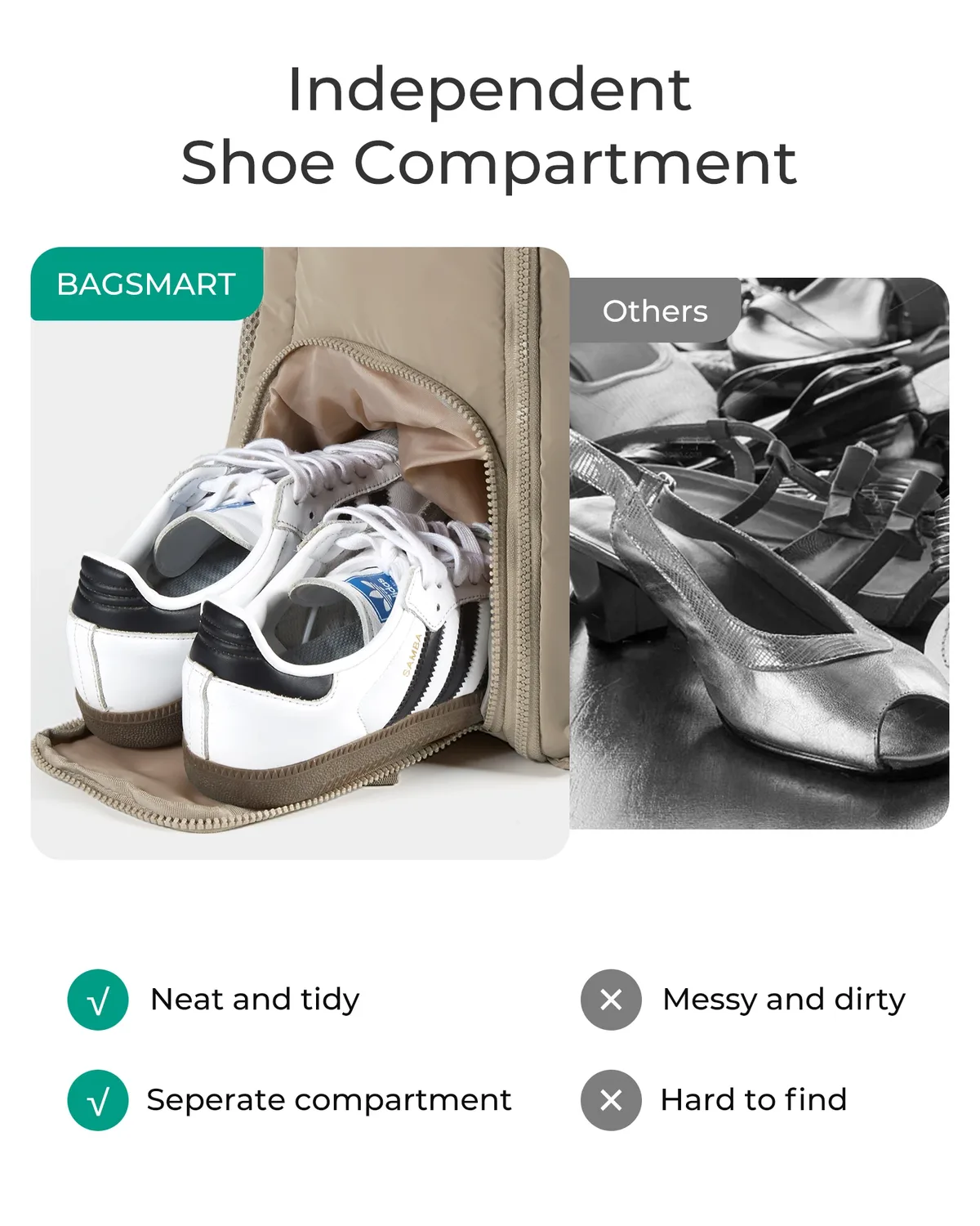 bagsmart sac à dos pour femme approuvé par la compagnie aérienne avec compartiment à chaussures pour ordinateur portable 15,6" sac à dos de voyage résistant à l'eau