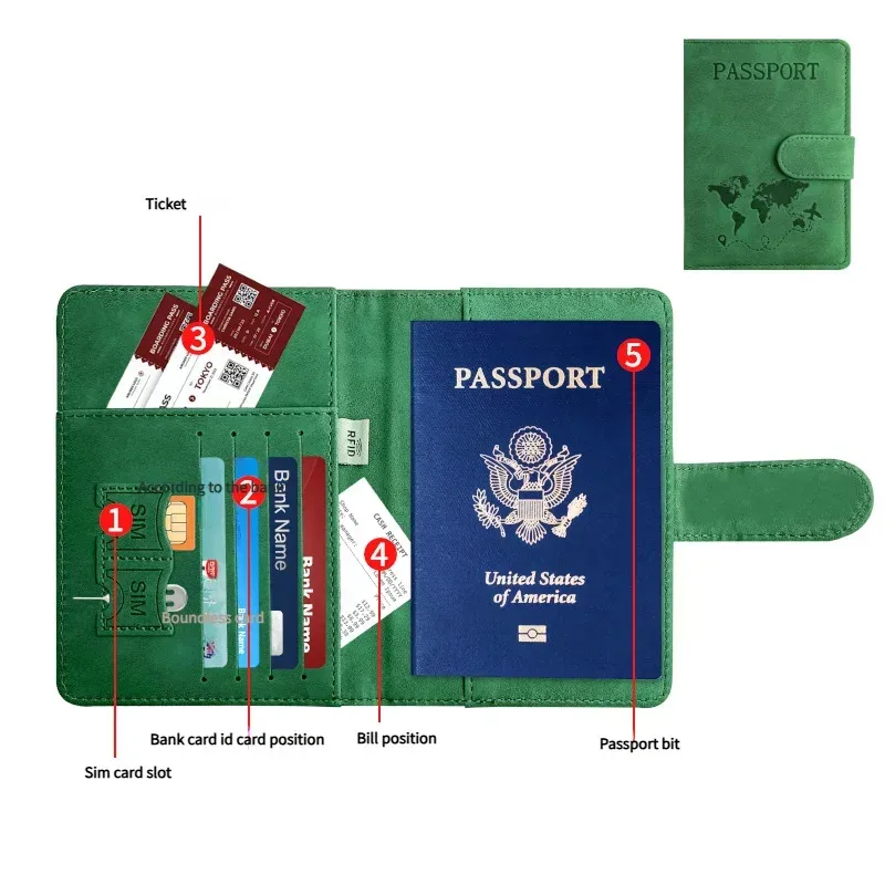 essentiels de voyage : porte-passeport à blocage rfid + ensemble d'étiquettes de bagage en cuir