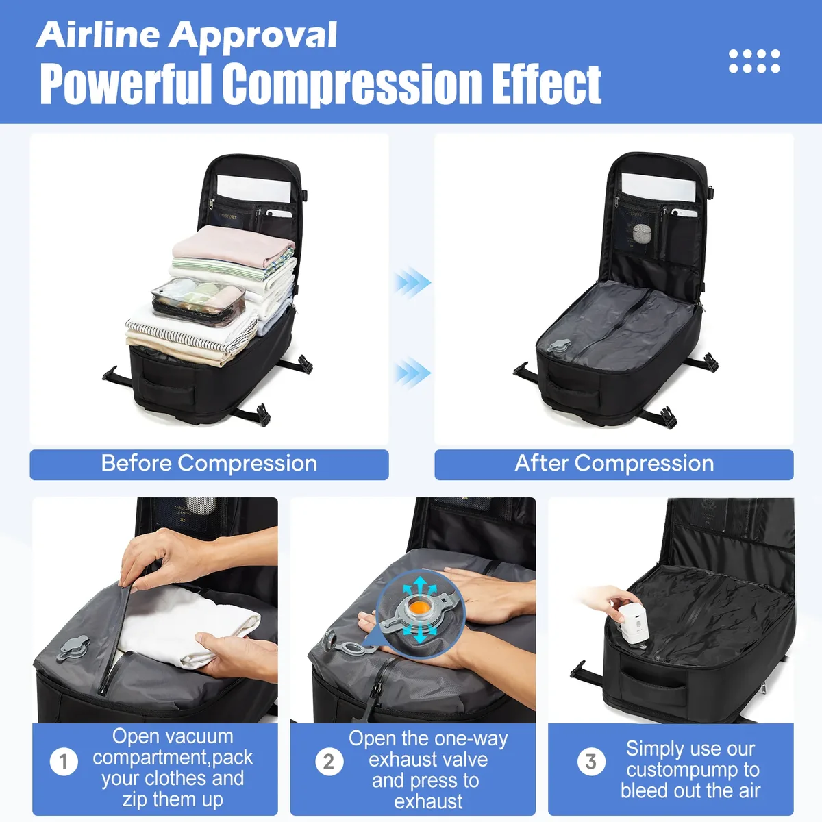 avion wizzair 40x30x20 sac à dos air sous vide compression sac à dos hommes sac à dos voyage cabine valise, bagages à main sacs pour ordinateur portable