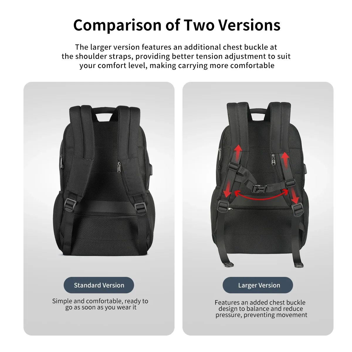 sac à dos étanche pour ordinateur portable pour homme, sac de voyage pour l'école, port de chargement usb 4,0 a, garantie à vie, 15.6, 17 pouces