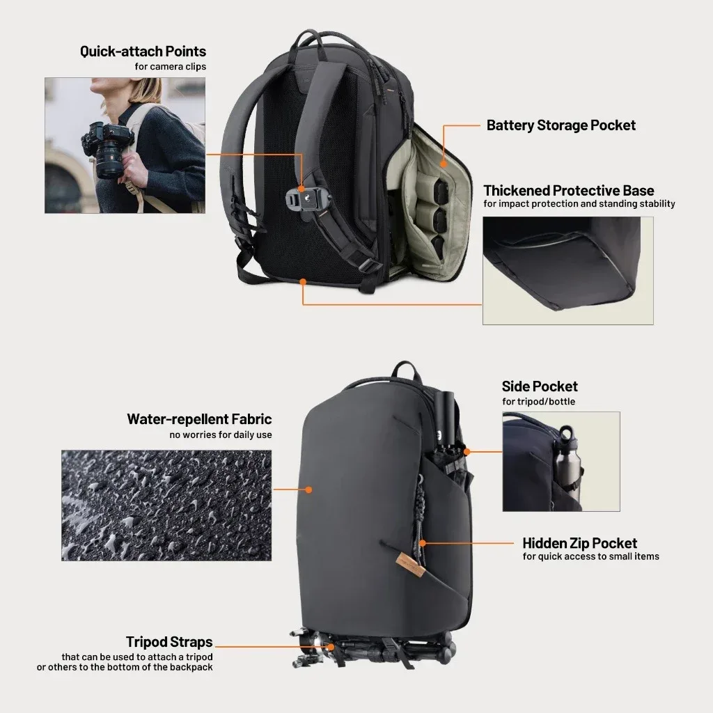 sac à dos pour appareil photo 16l 22l pour sony canon, sac pour photographe, étui pour drone dji air 4 mini 3 pro mavic 3 series