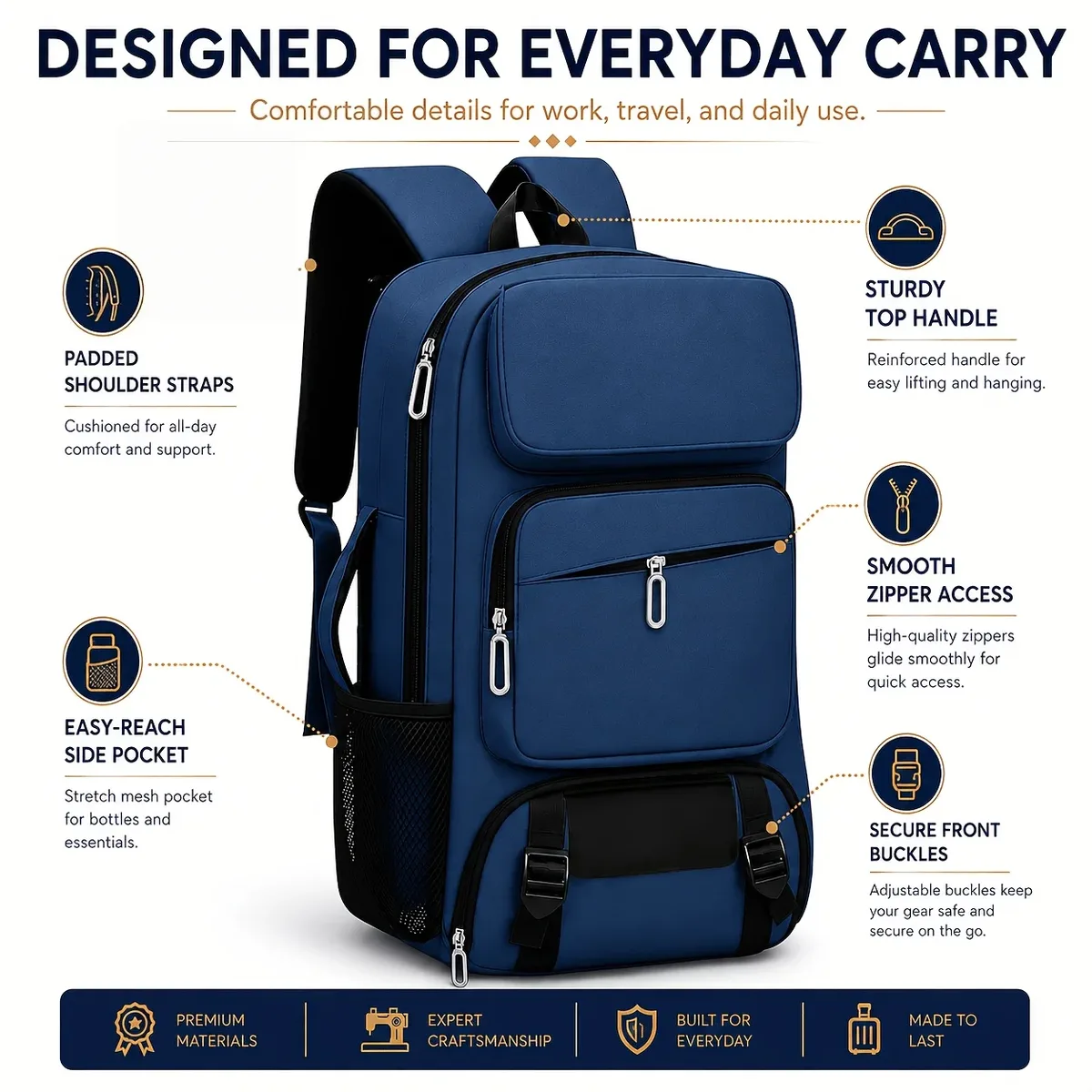 sac à dos de voyage pour homme de grande capacité avec compartiment séparé pour chaussures et plusieurs poches pour organiser les ordinateurs portables, un sac à dos spacieux adapté aux voyages d'affaires, aux vacances et aux trajets quotidiens.