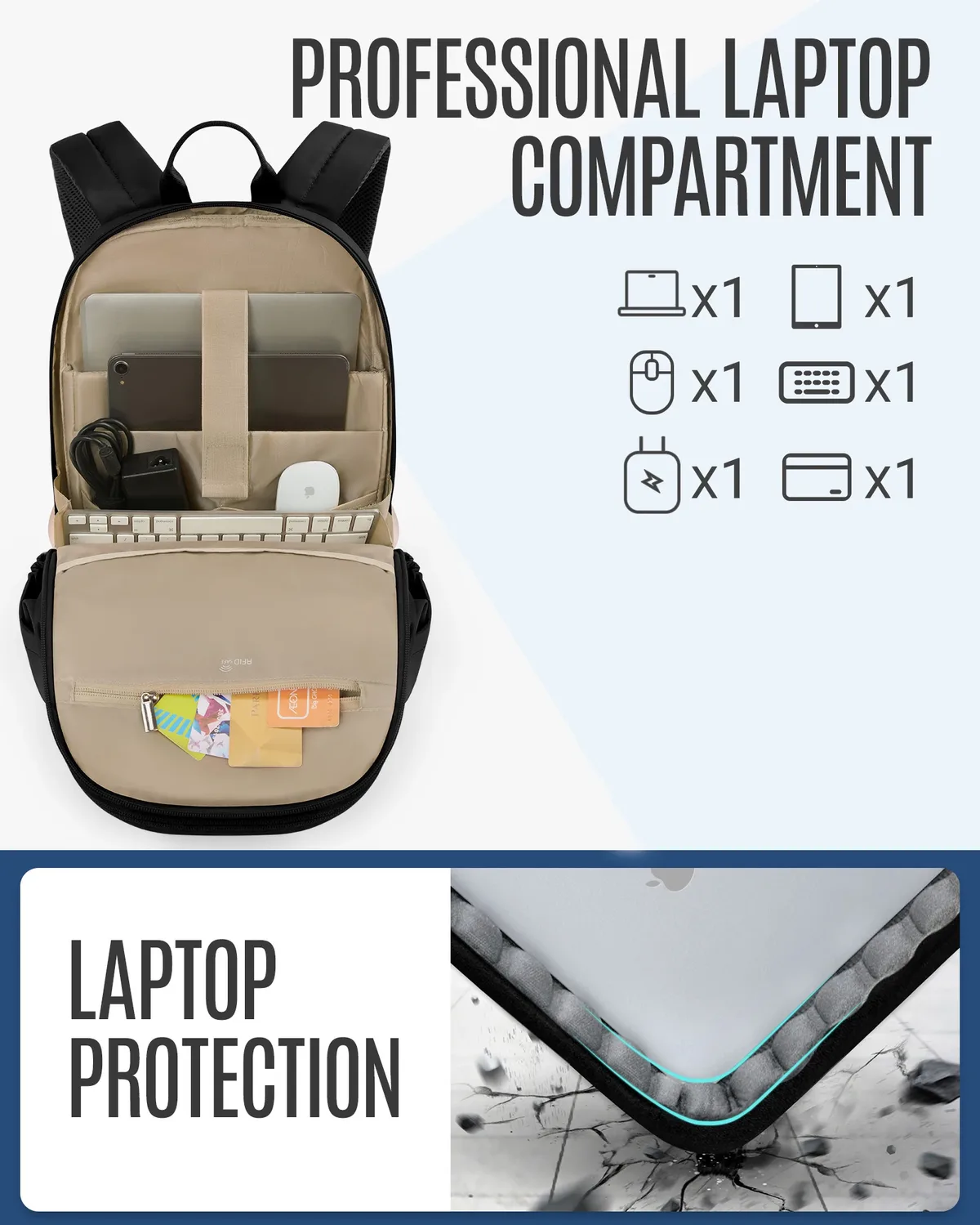 sac à dos de voyage léger pour femmes, sac à dos antivol pour ordinateur portable 15.6 pouces avec trou de chargement usb, sac à livres étanche pour collège