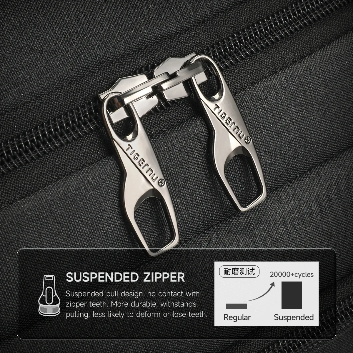 tigernu sacs de dégagement hommes sac à dos antivol usb charge 15.6 pochette d'ordinateur mochilas féminin mâle sac à dos cahier cartable