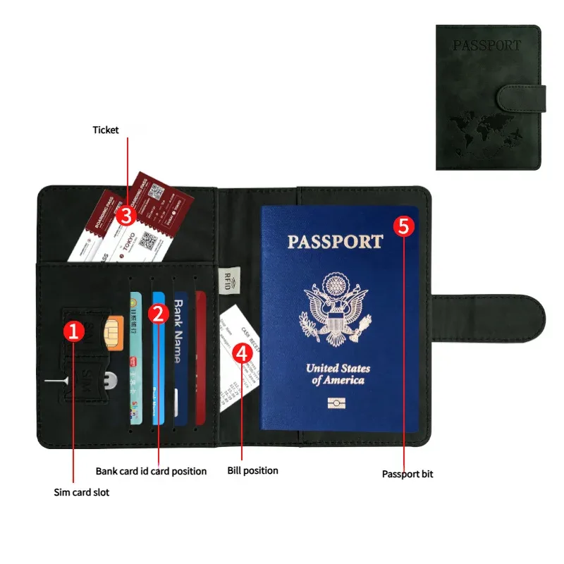 essentiels de voyage : porte-passeport à blocage rfid + ensemble d'étiquettes de bagage en cuir