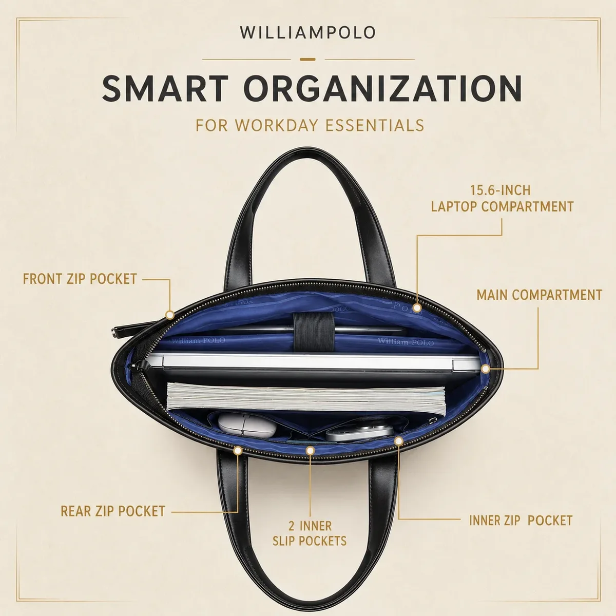 sac à main pour ordinateur portable résistant à l'usure pour homme, sacoche d'affaires pour ordinateur portable, sac à documents pour le bureau, les déplacements et les voyages