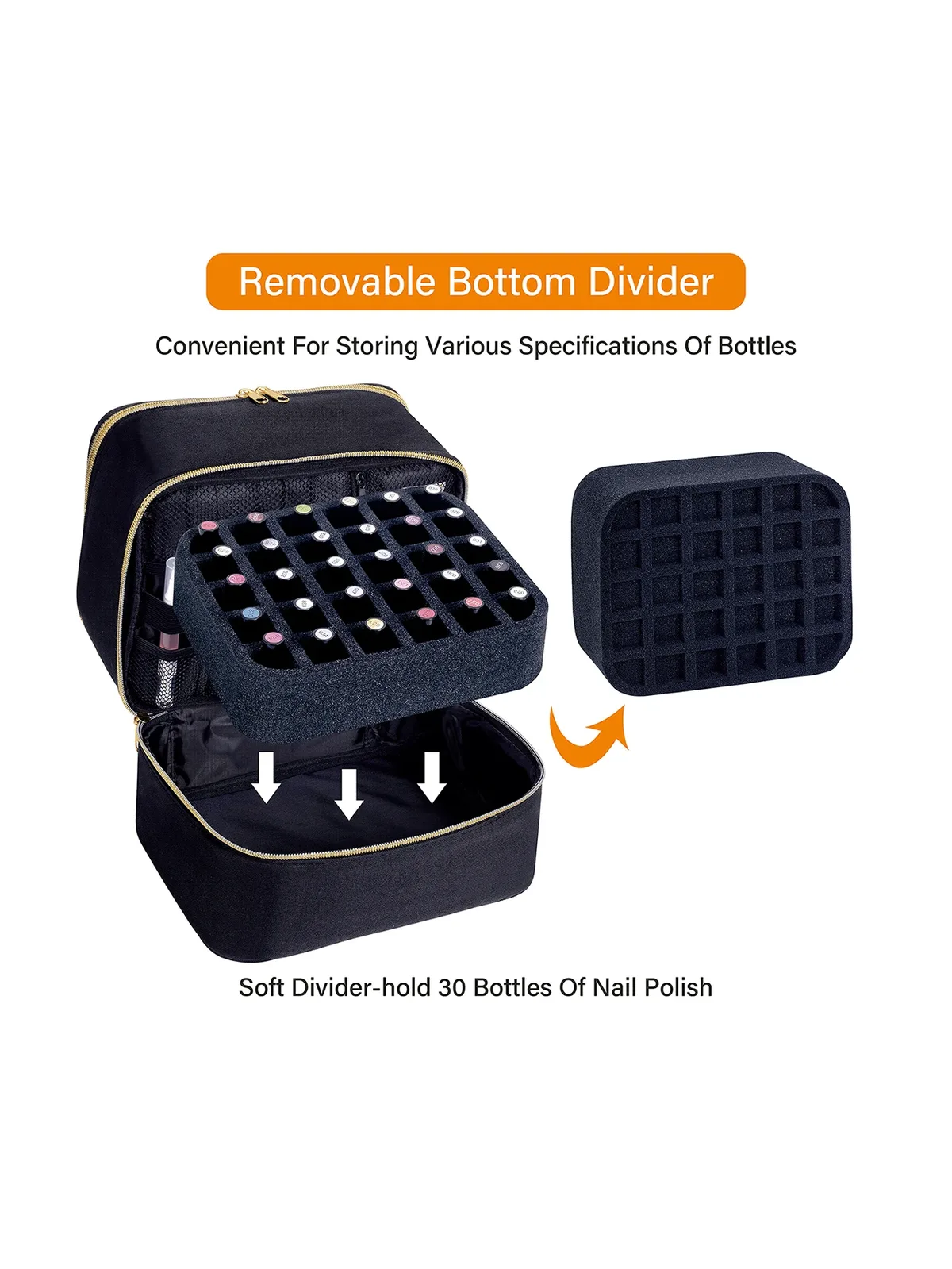 organisateur de vernis à ongles, sac fourre-tout de rangement cosmétique double couche portatif pour les amateurs d'ongles, peut stocker des outils à ongles, du gel de vernis à ongles, d