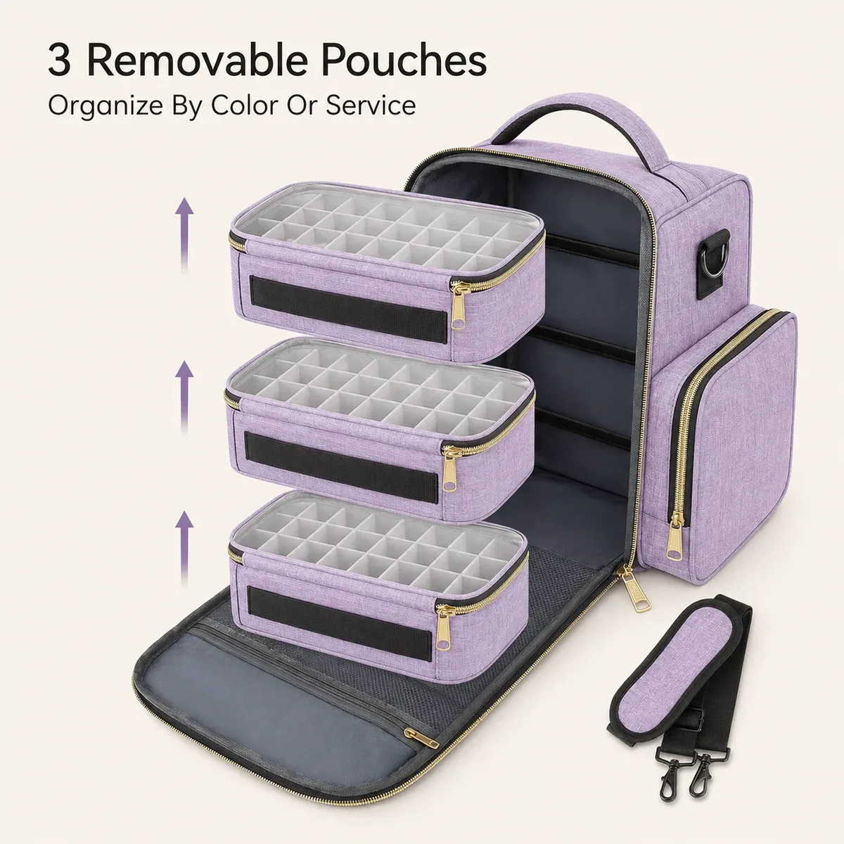 sac de rangement pour outils de manucure, grande capacité, avec trois pochettes amovibles, rangement pour flacons de vernis, pour manucures, cadeau de voyage, beauté
