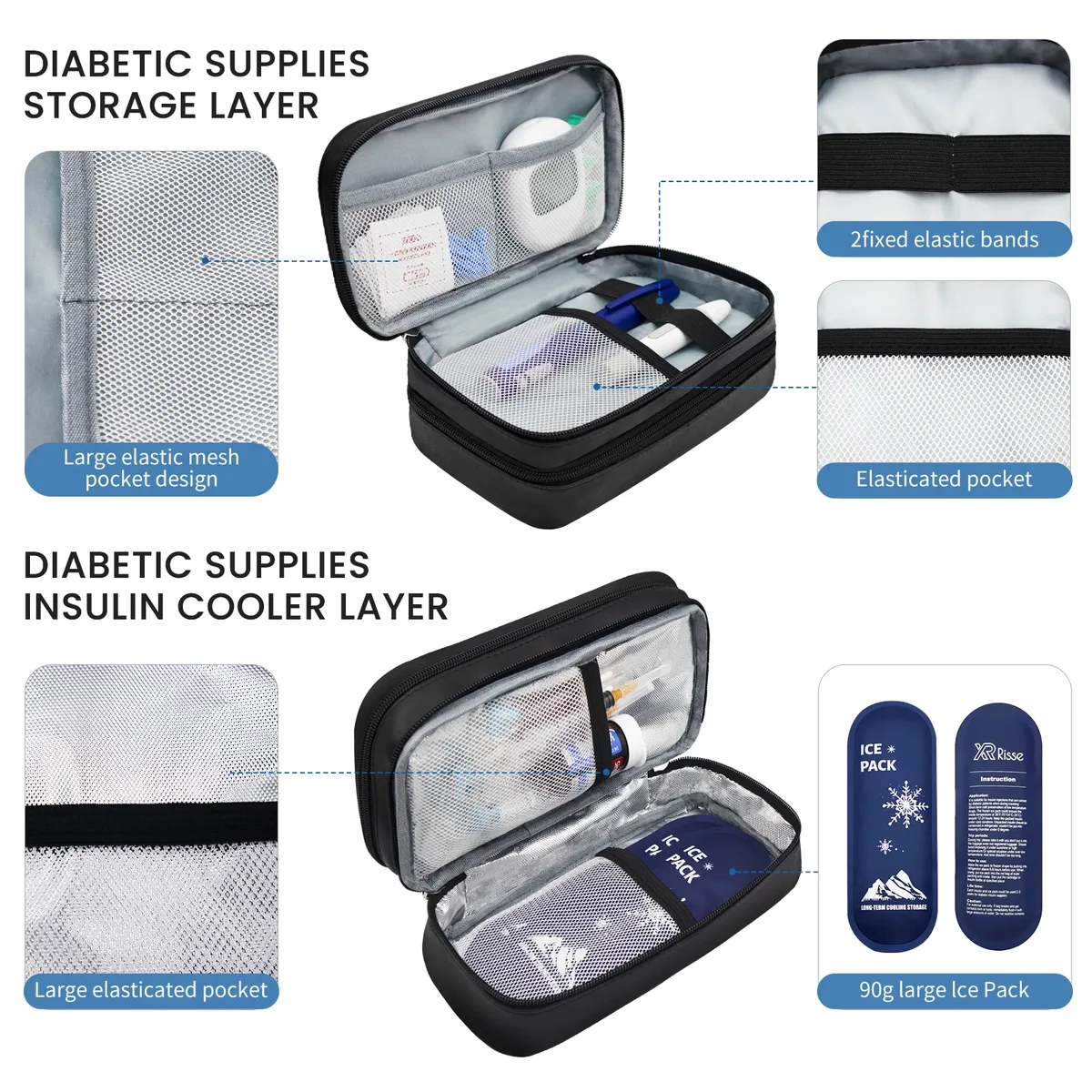 sac à insuline pour diabétiques – étui double couche en cuir pu pour stylos à insuline, kits de test, organisateur médical de voyage avec poignée