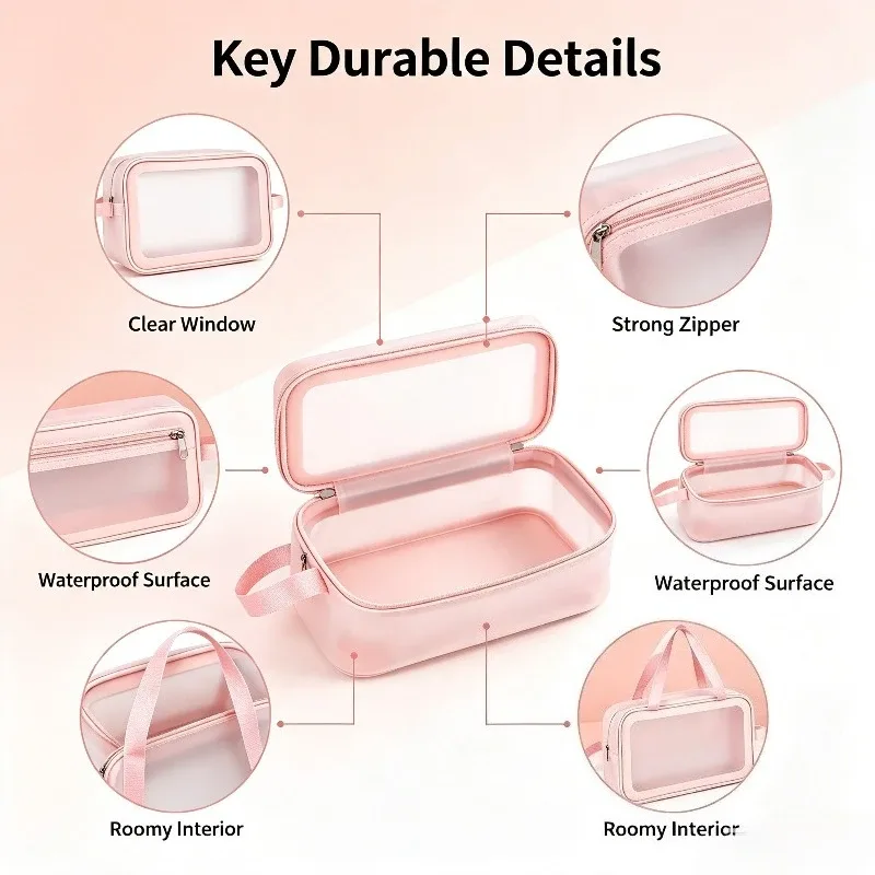 nouvelle trousse de maquillage et de toilette transparente en trois pièces, grande capacité, sac de rangement portable en pvc semi-transparent givré