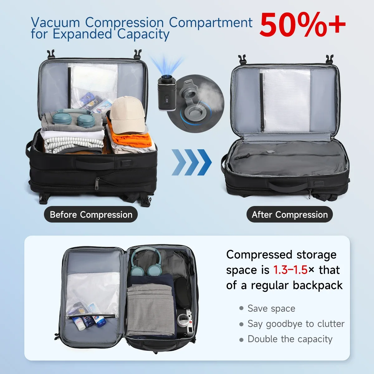 sac à dos de compression sous vide tigernu pour hommes, sac à dos de voyage extensible avec port usb, grande capacité, sac pour ordinateur portable 17 pouces, sacs de cabine pour l'école