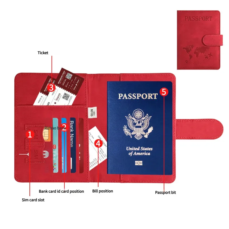 essentiels de voyage : porte-passeport à blocage rfid + ensemble d'étiquettes de bagage en cuir