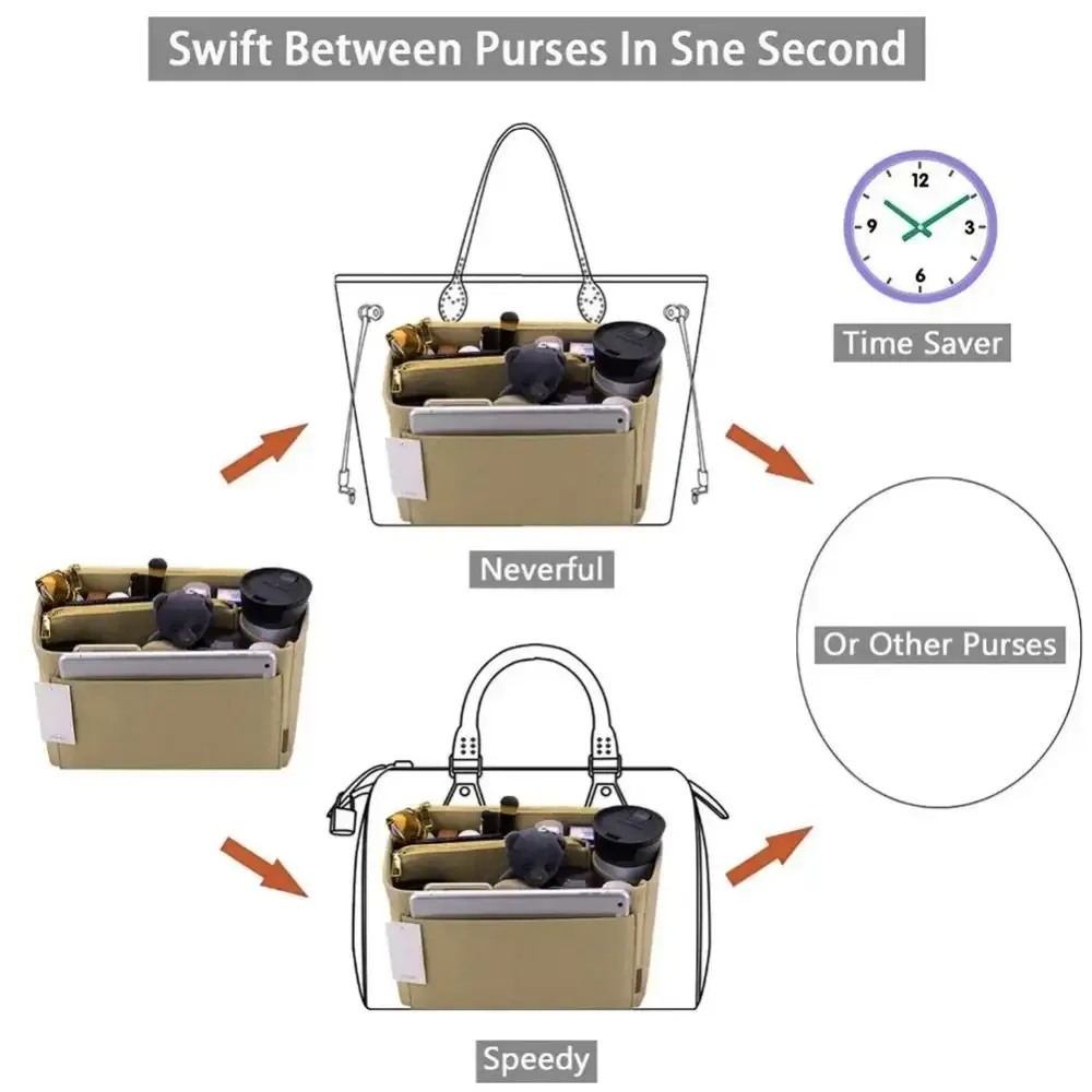 sac à main léger en feutre, organisateur de cosmétiques, conteneur de toilette, sacs de rangement, fermeture éclair, sac à main multi-poches, rangement de toilette