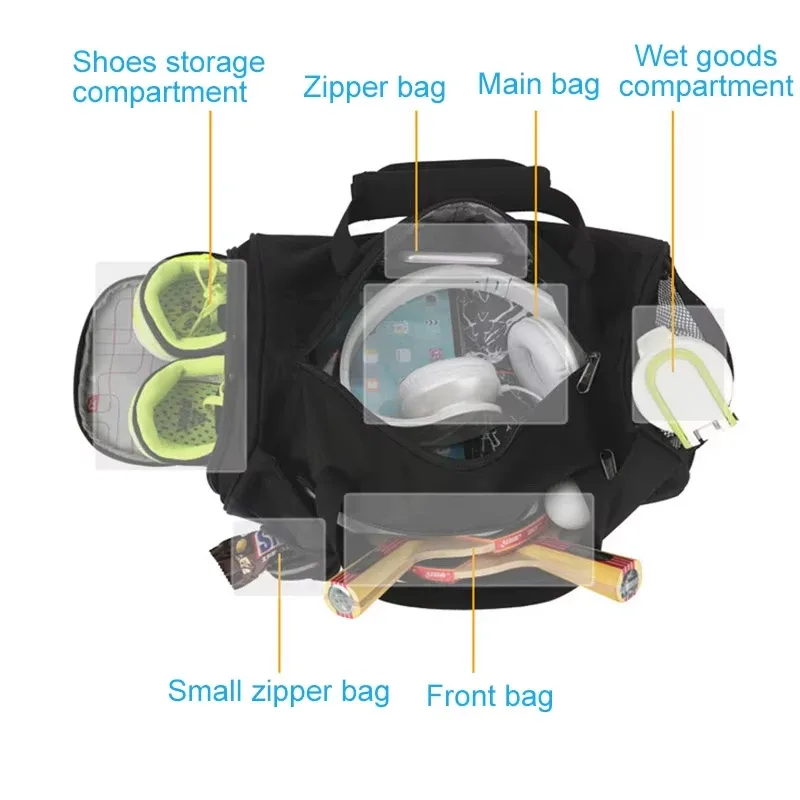 sac de voyage avec compartiment à chaussures indépendant, séparation sec/humide, sac à main, sac de sport, sac de gym, sac bandoulière, sac de bagages