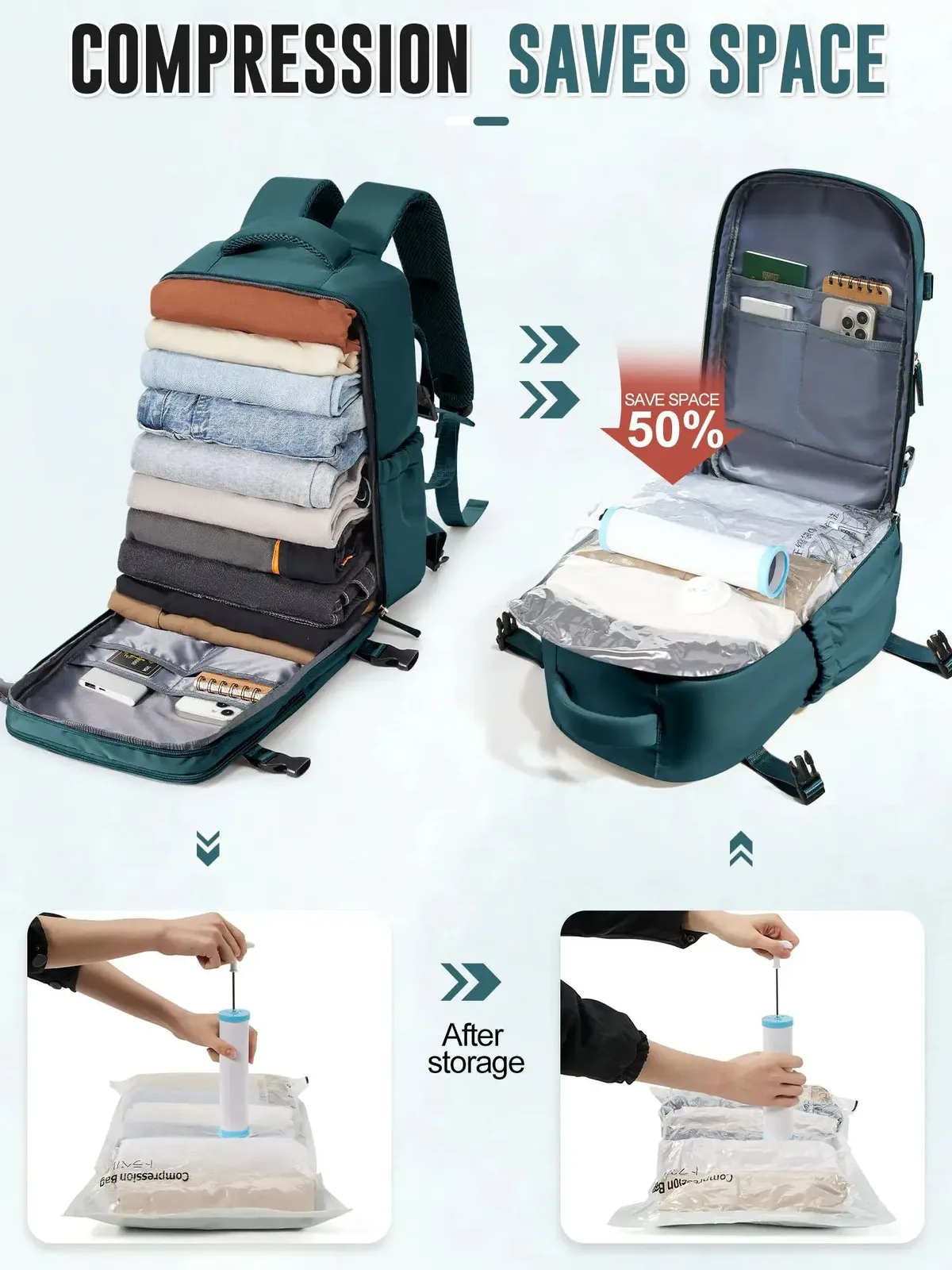 sac à dos d'aviation wizzair 40x30x20, sacs de rangement sous vide avec sac à dos de voyage pour hommes et femmes, sac à dos pour ordinateur portable ryanair pour le travail
