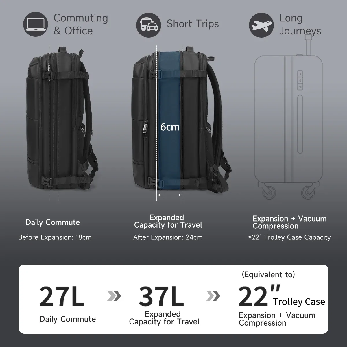 tigernu sacs à dos sous vide hommes sacs extensibles 17 pouces sac à dos pour ordinateur portable sacs hommes sacs à dos de voyage grande capacité sac à dos femmes sac