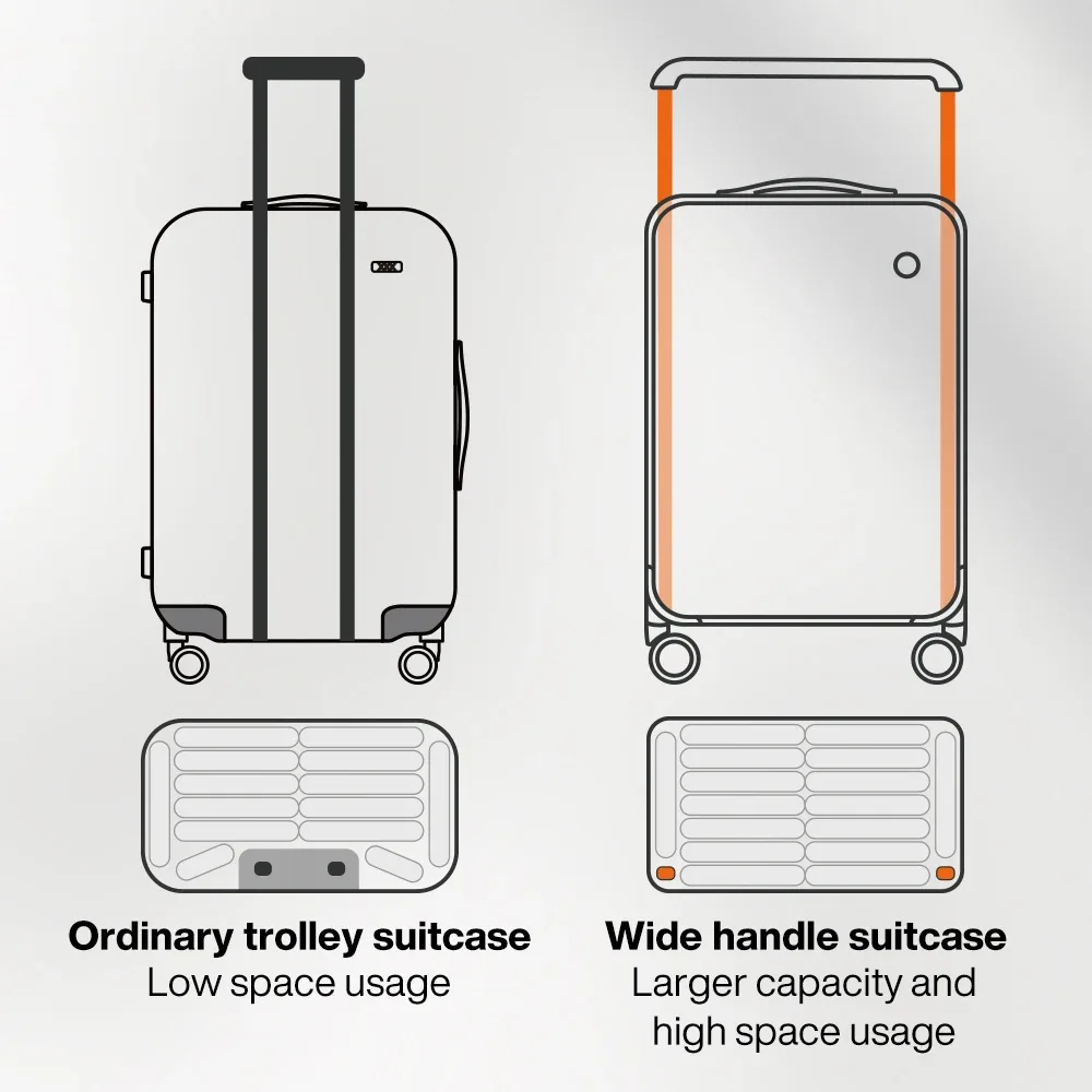 réi-valise à roulettes de voyage à poignée large, bagage rigide pc, valise tournante de grande capacité avec serrure tsa, 20 po