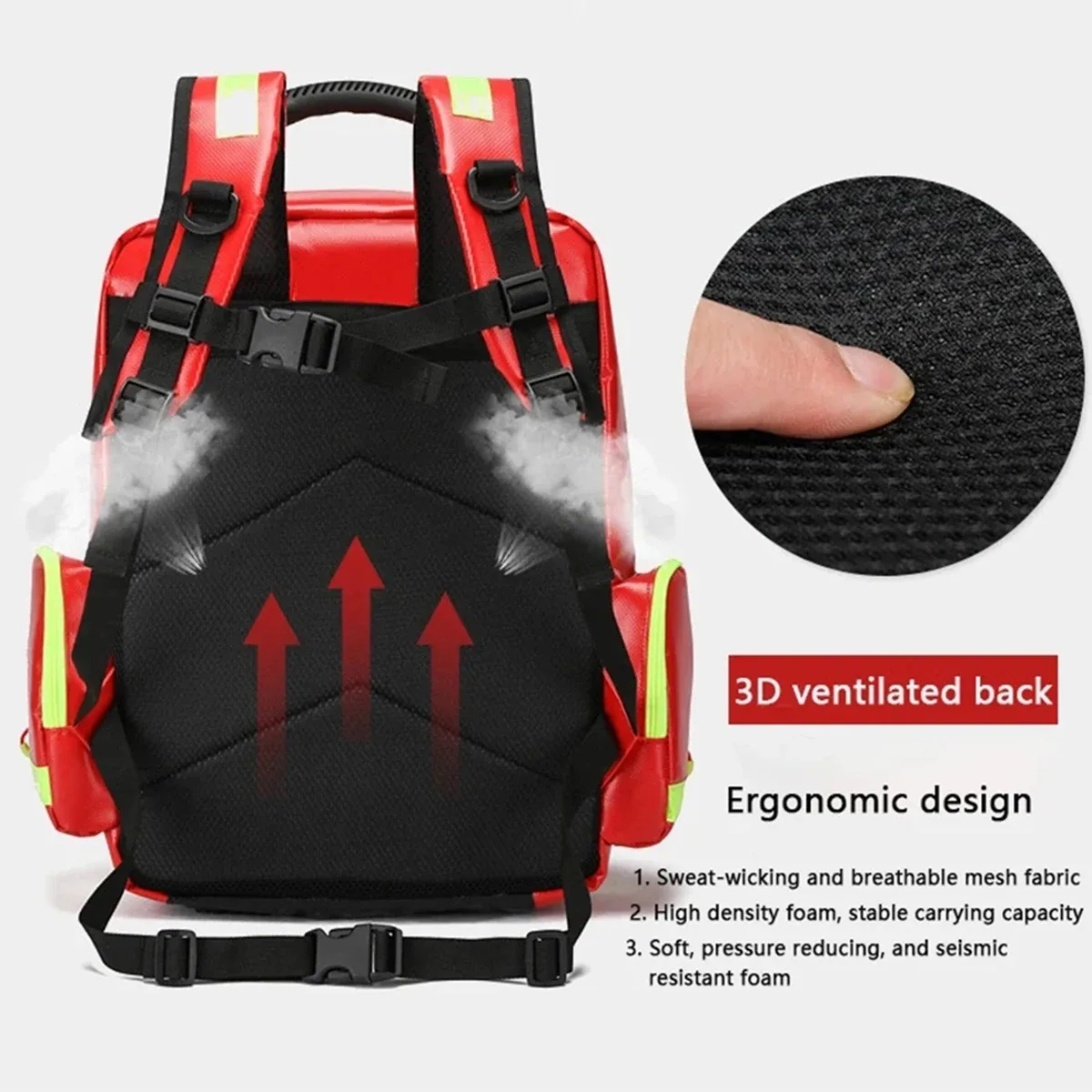 sacs à dos d'extérieur, sacs médicaux, sacs à dos d'urgence, sacs de survie pour le camping, trousses de premiers secours classifiées pour la famille ou sacs banane