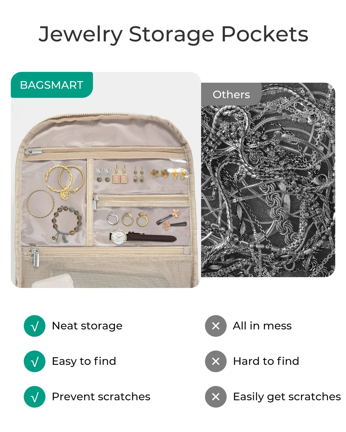 bagsmart sac à dos pour femme approuvé par la compagnie aérienne avec compartiment à chaussures pour ordinateur portable 15,6" sac à dos de voyage résistant à l'eau