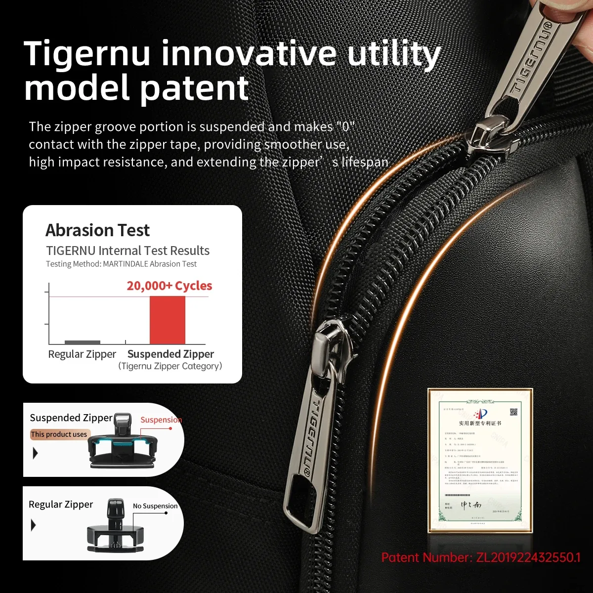 sac à dos de voyage tigernu pour hommes, sac à main pour ordinateur portable de 17 pouces, sac à bandoulière, sac de voyage 3 en 1, sacs d'école pour hommes, sac à dos