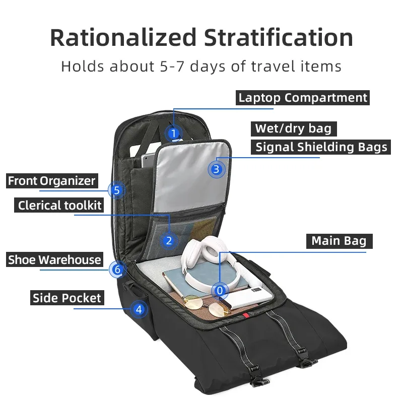 eurcool nouveau design kingsons bsci sac à dos de voyage extensible avec usb sac à dos pour ordinateur portable de grande capacité avec poches