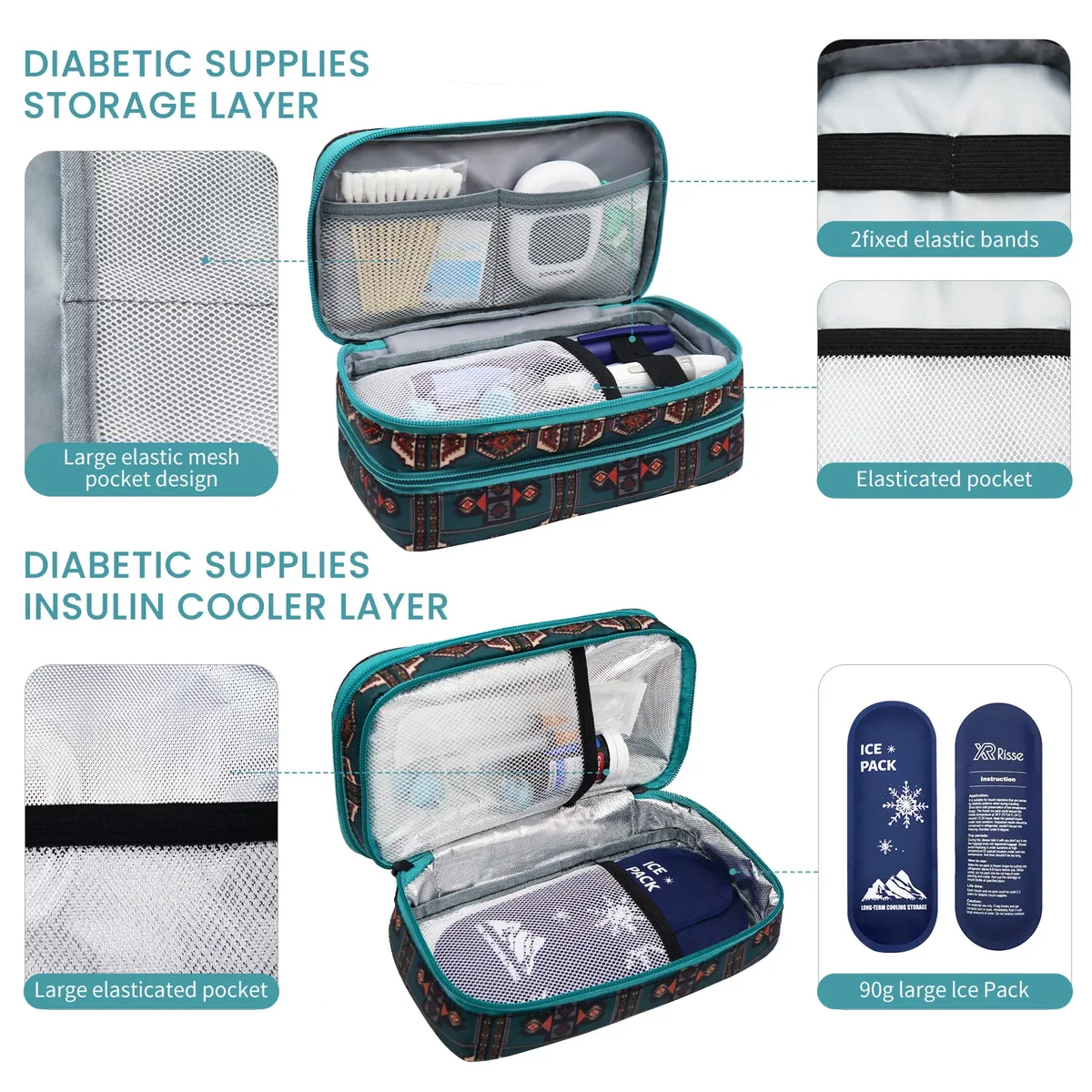 sac isotherme à insuline avec sacs de glace, organisateur de médicaments de voyage pour le diabète, mallette de rangement double couche