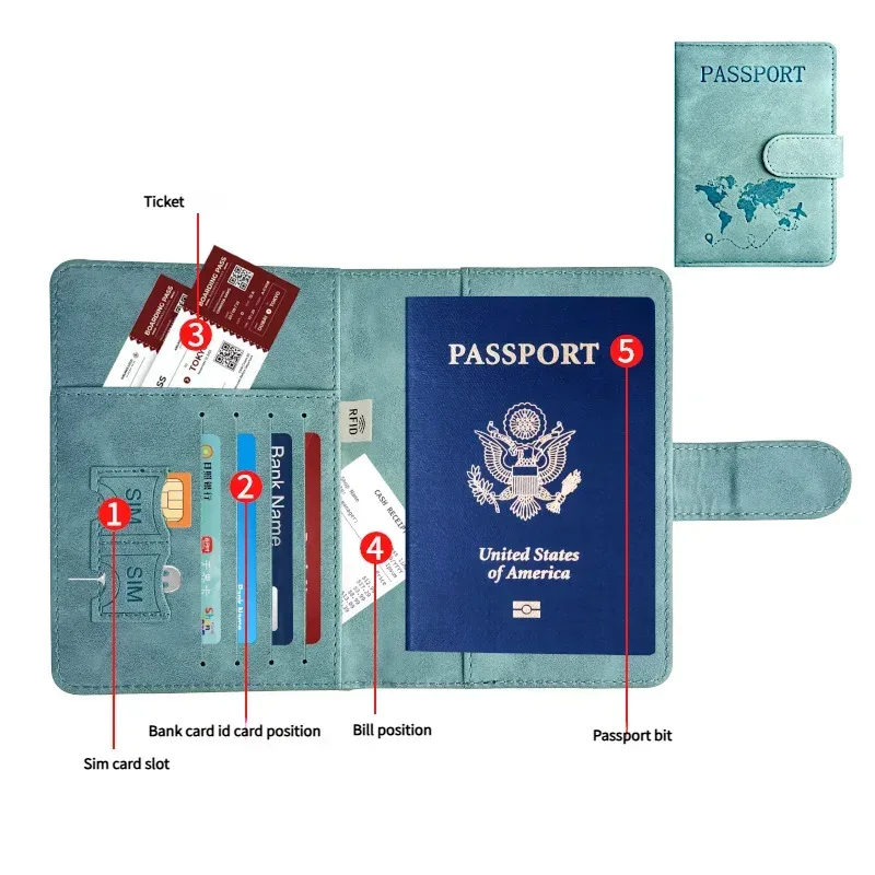 essentiels de voyage : porte-passeport à blocage rfid + ensemble d'étiquettes de bagage en cuir