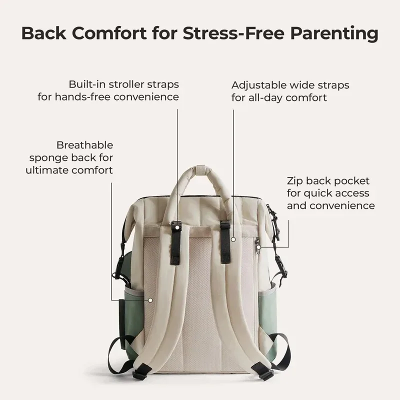 bagsmart sac à dos à couches étanche avec matelas à langer 25l mère sacs à dos à couches de grande capacité pour arrêter de sortie