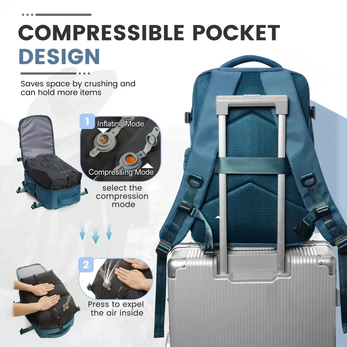 sac de cabine ryanair 40x20x25, sac à dos de compression sous vide pour homme, bagage à main, sac à dos pour ordinateur portable, sac de rangement sous vide pour vêtements 42x29x15