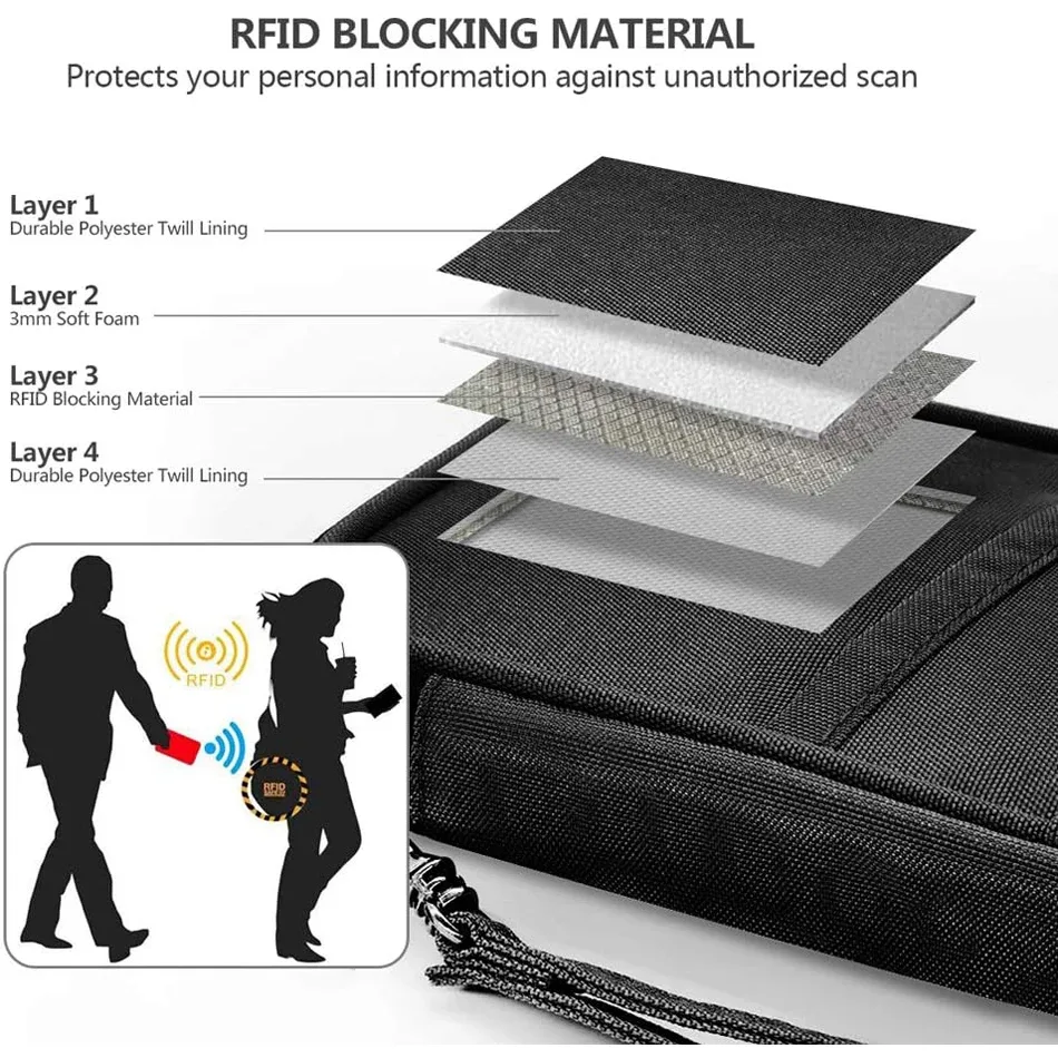 sac de rangement de portefeuille de porte-passeport bloquant rfid familial-organisateur de documents de voyage avec étui pour cartes de crédit sac de voyage essentiel