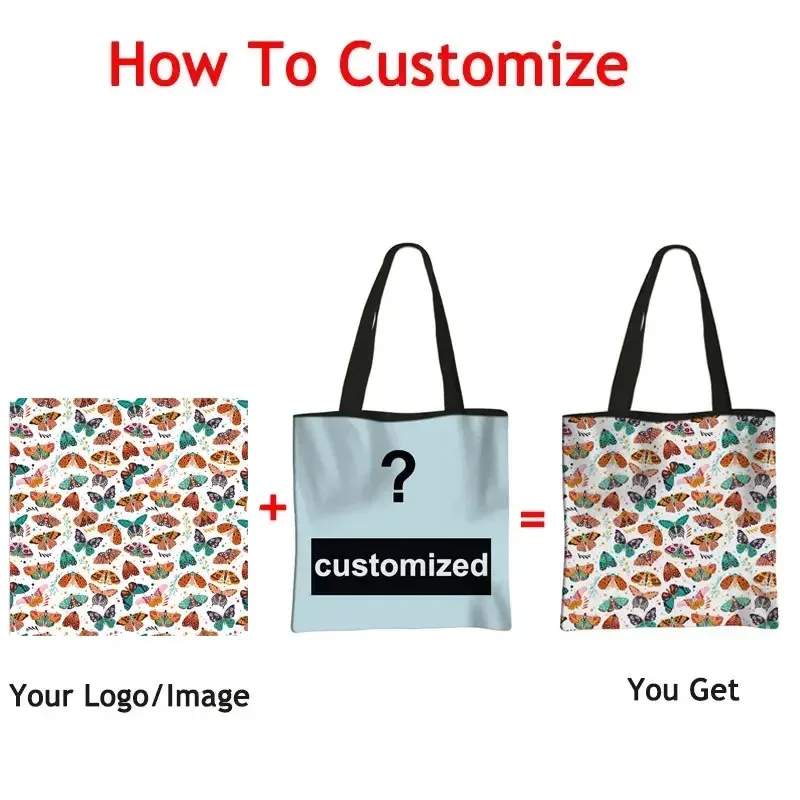 Sac fourre-tout personnalisé personnel pour femmes, sac en toile de lin avec Logo imprimé, sacs de Shopping personnalisés avec vos images, sacs à bandoulière à main DIY