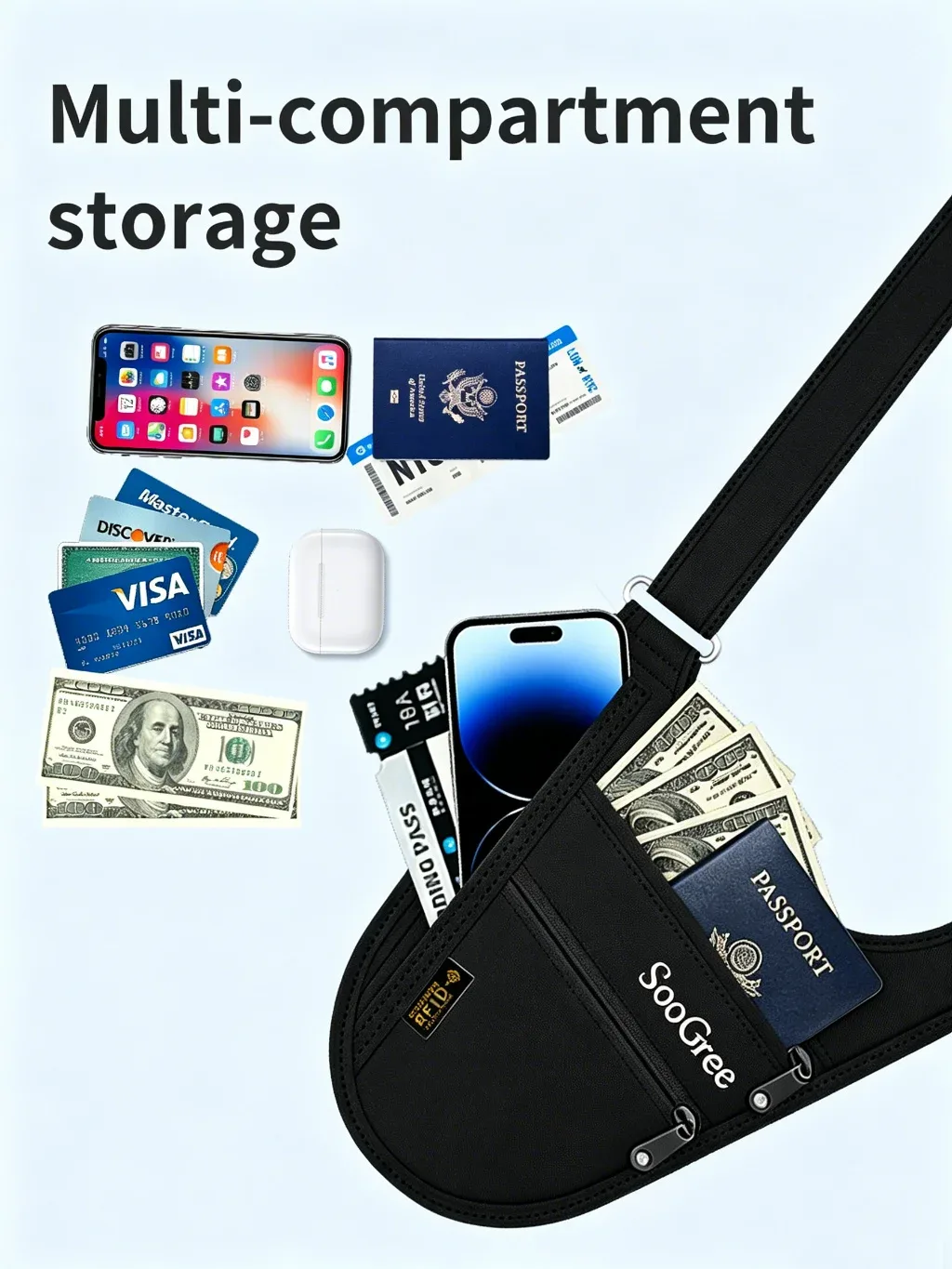 soogree pochette de voyage antivol avec blocage rfid, sac à bandoulière de sécurité caché, porte-passeport, porte-cartes, porte-téléphone, portefeuille pour hommes et femmes