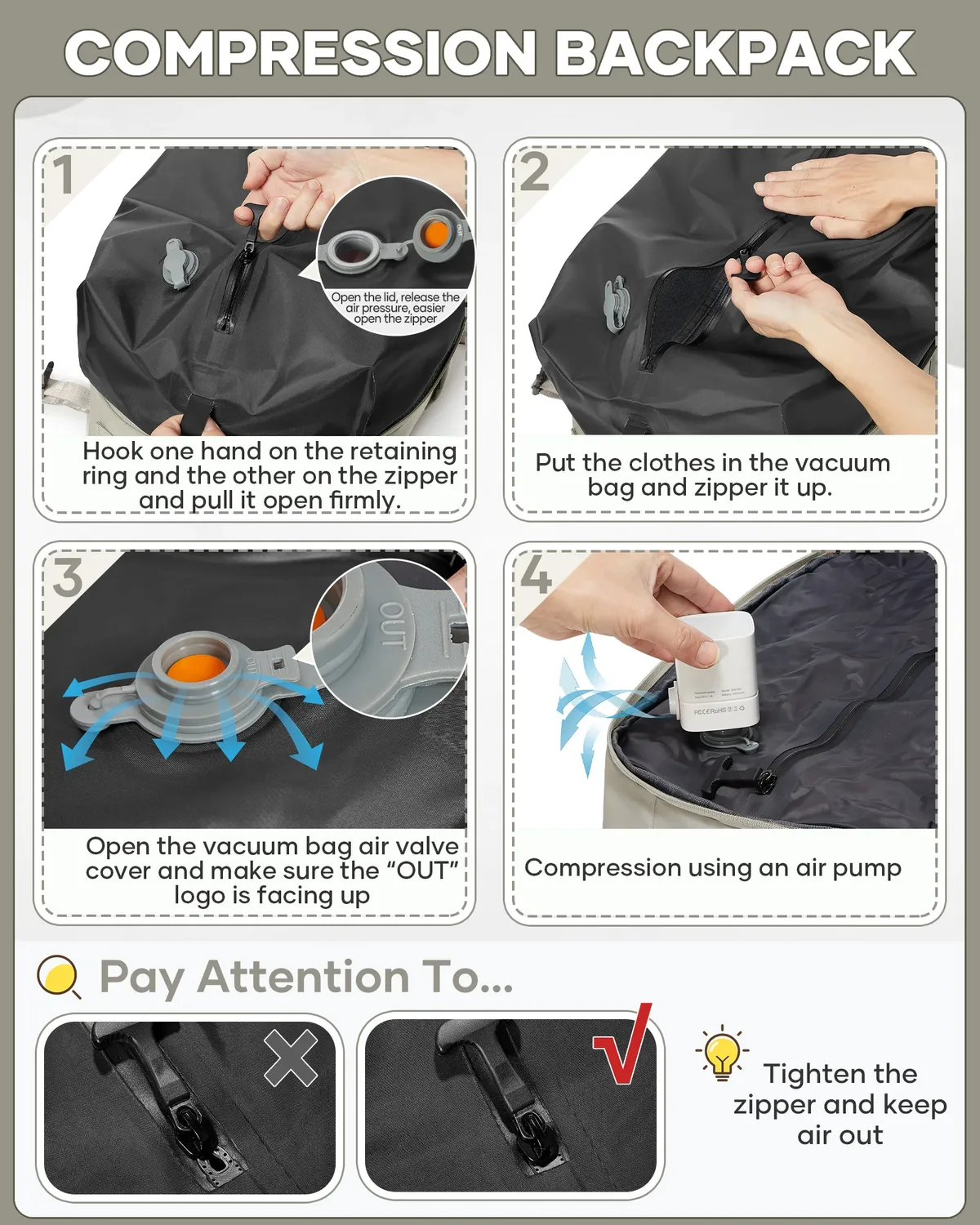 sac à dos sous vide, sac à dos ryanair 40x20x25 cm pour cabine, sac à main easyjet 45x36x20 cm, sac à dos pour ordinateur portable pour femmes/hommes