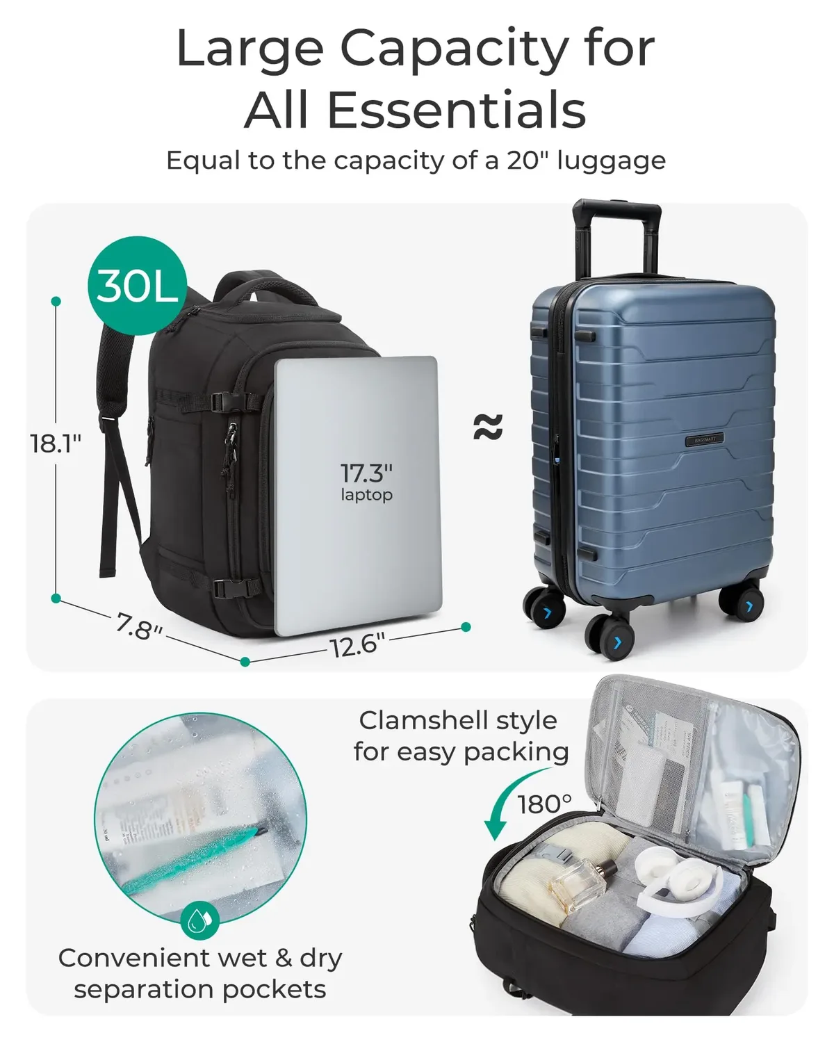bagsmart sac à dos de voyage léger 30l approuvé pour le vol pour hommes et femmes sac de voyage étanche avec port de chargement usb