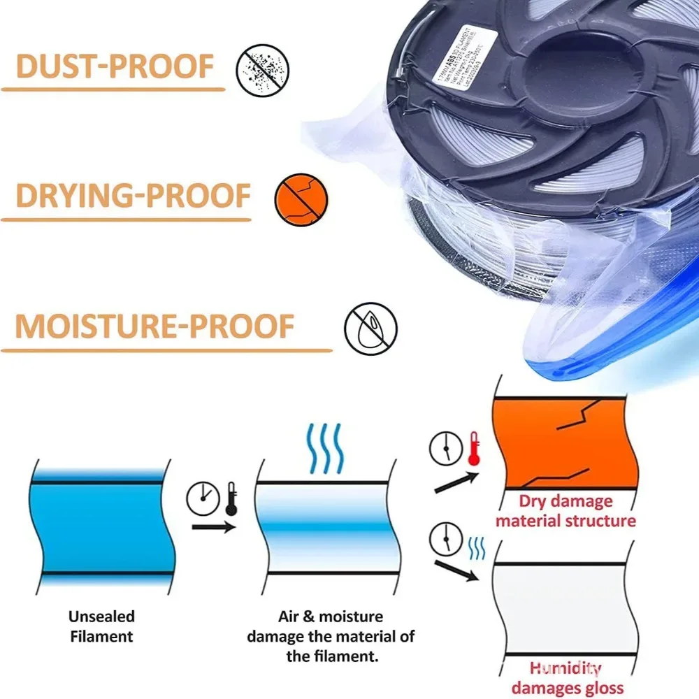sacs de rangement sous vide pour filament d'imprimante 3d, hermétiques, anti-humidité, anti-poussière, réutilisables, avec valve unidirectionnelle, consommables d'impression 3d