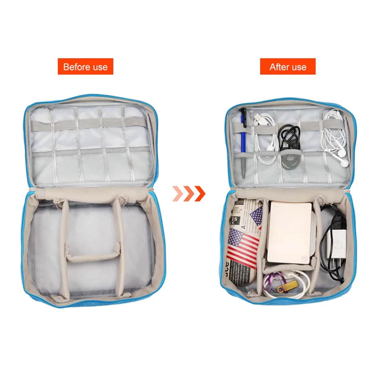 organisateur de gadgets usb numérique portable, fils de chargeur, pochette de rangement à fermeture éclair pour cosmétiques, kit d'accessoires, fournitures, sac de câble de voyage