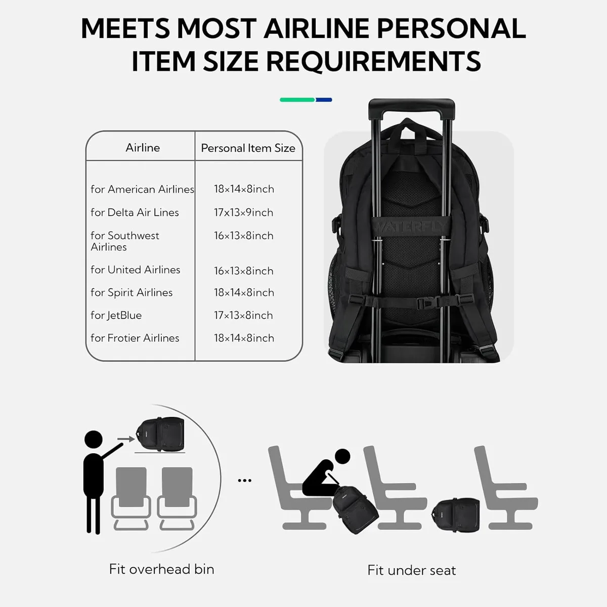waterfly 15,6" sac à dos pour ordinateur portable anti-vol résistant à l'eau tsa friendly sac d'école de voyage pour femmes et hommes