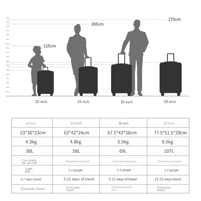 valise tout en alliage d'aluminium et de magnésium, boîtier de chariot à main, valises voyage en métal, bagage de cabine de voyage d'affaires 20 "24" 26 "29" pouces