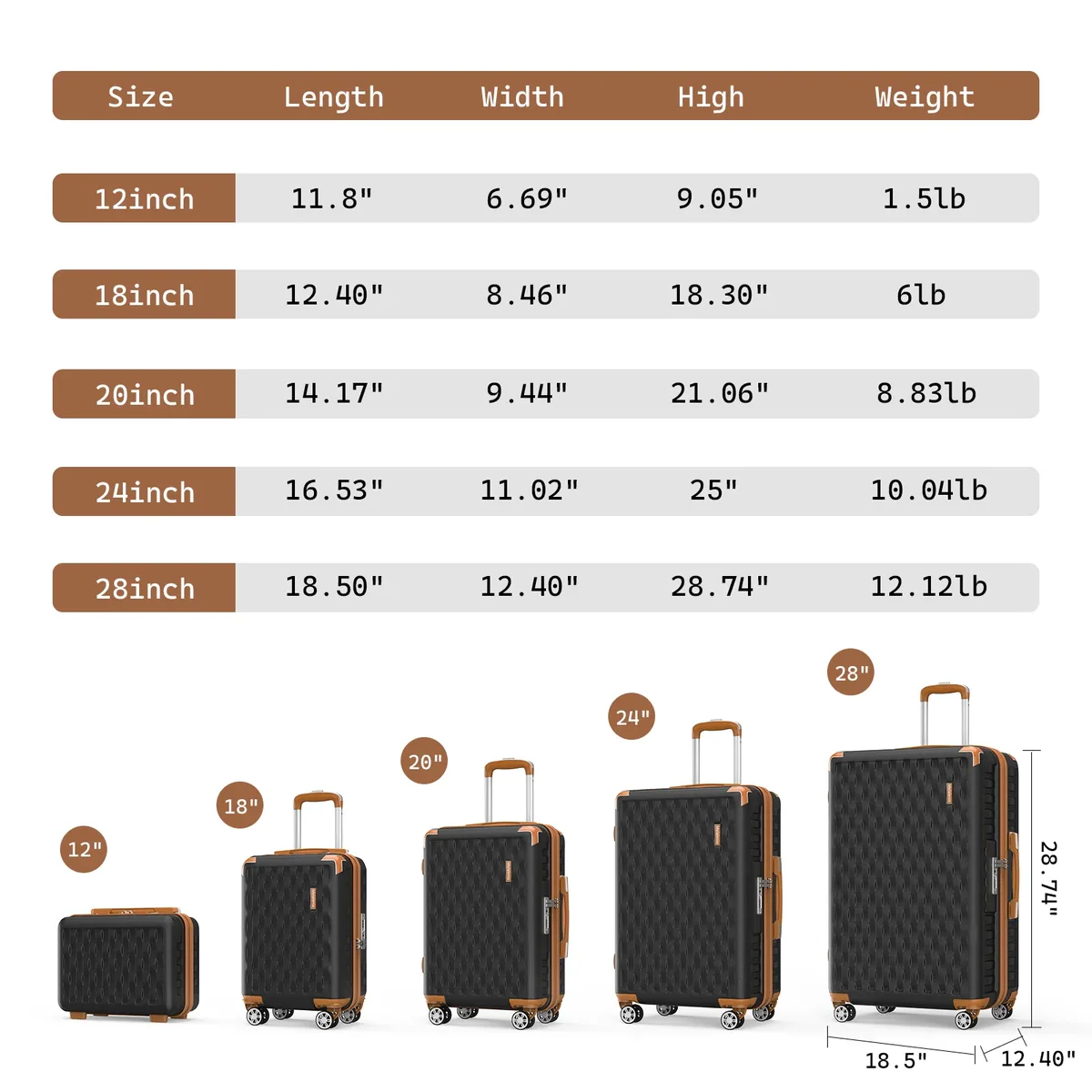 bagage melalenia, valise abs à coque rigide avec serrure tsa avec roue rotative, bagage moyen léger à carreaux pour voyage
