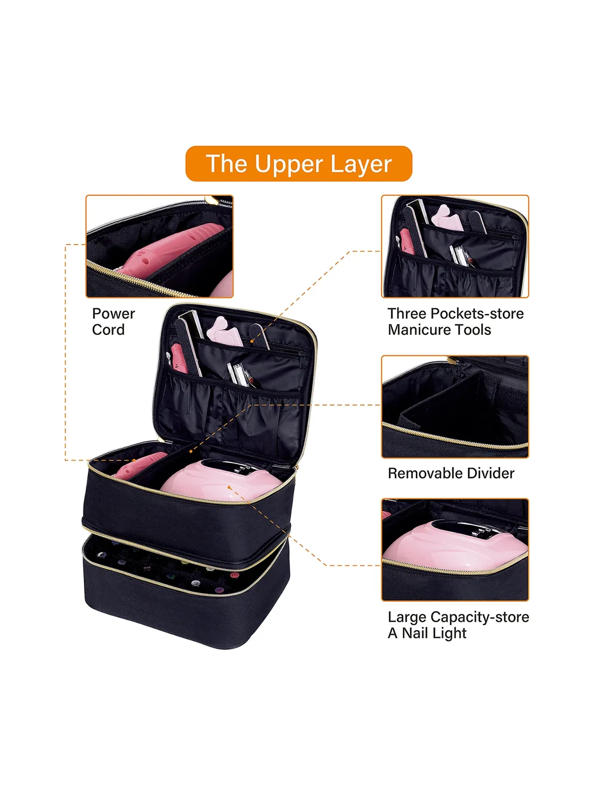 organisateur de vernis à ongles, sac fourre-tout de rangement cosmétique double couche portatif pour les amateurs d'ongles, peut stocker des outils à ongles, du gel de vernis à ongles, d