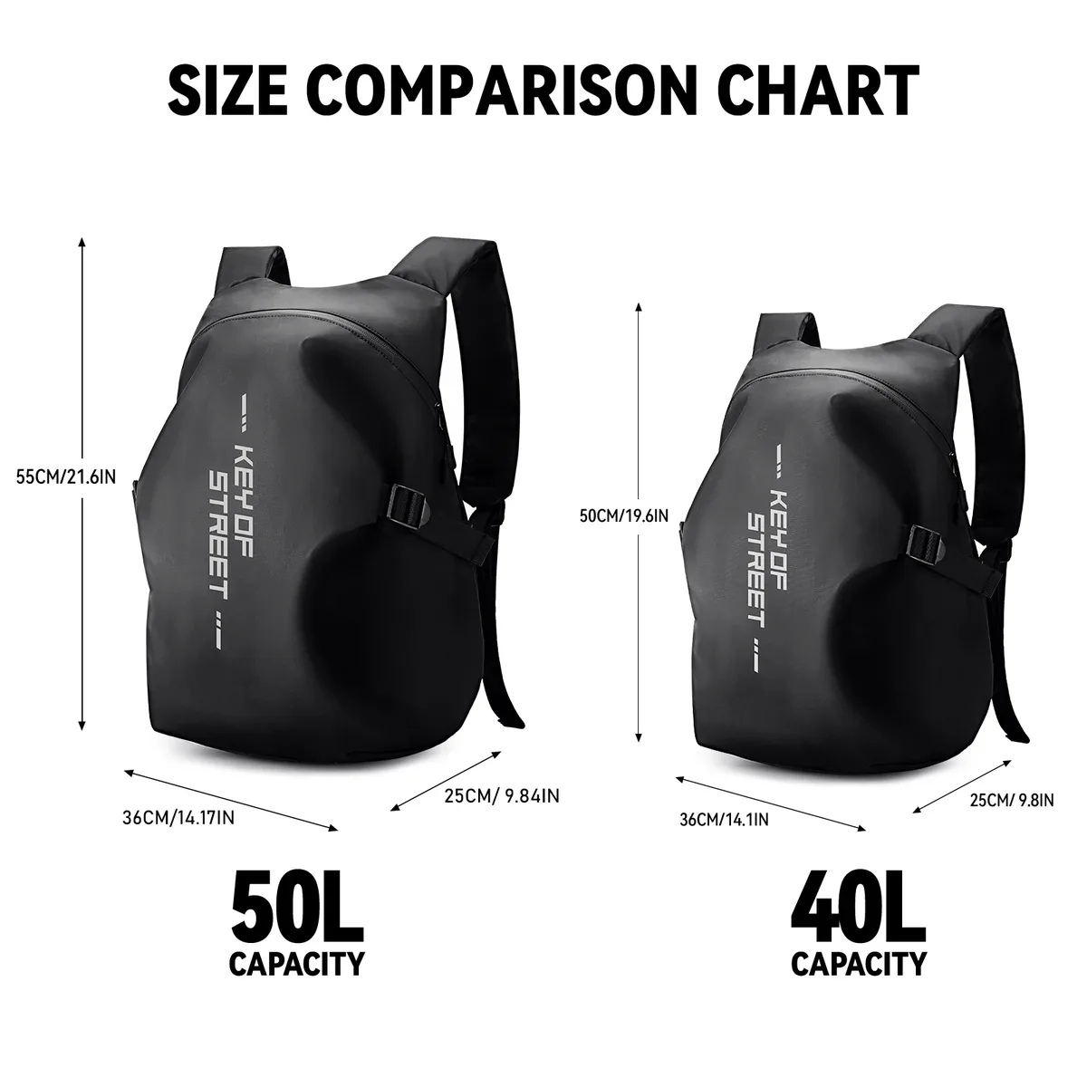 sac à dos de casque pour moto, sac de rangement de casque étanche de grande capacité, sac à dos de randonnée avec bande réfléchissante