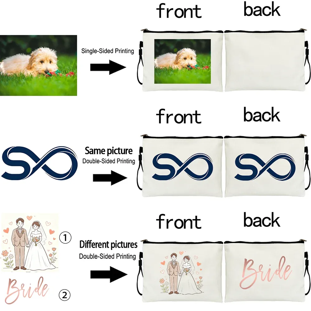 sacs de rangement pour maquillage personnalisés avec logo/photo, sacs cosmétiques et de toilette, pochettes de maquillage, cadeau pour étudiants et mariées