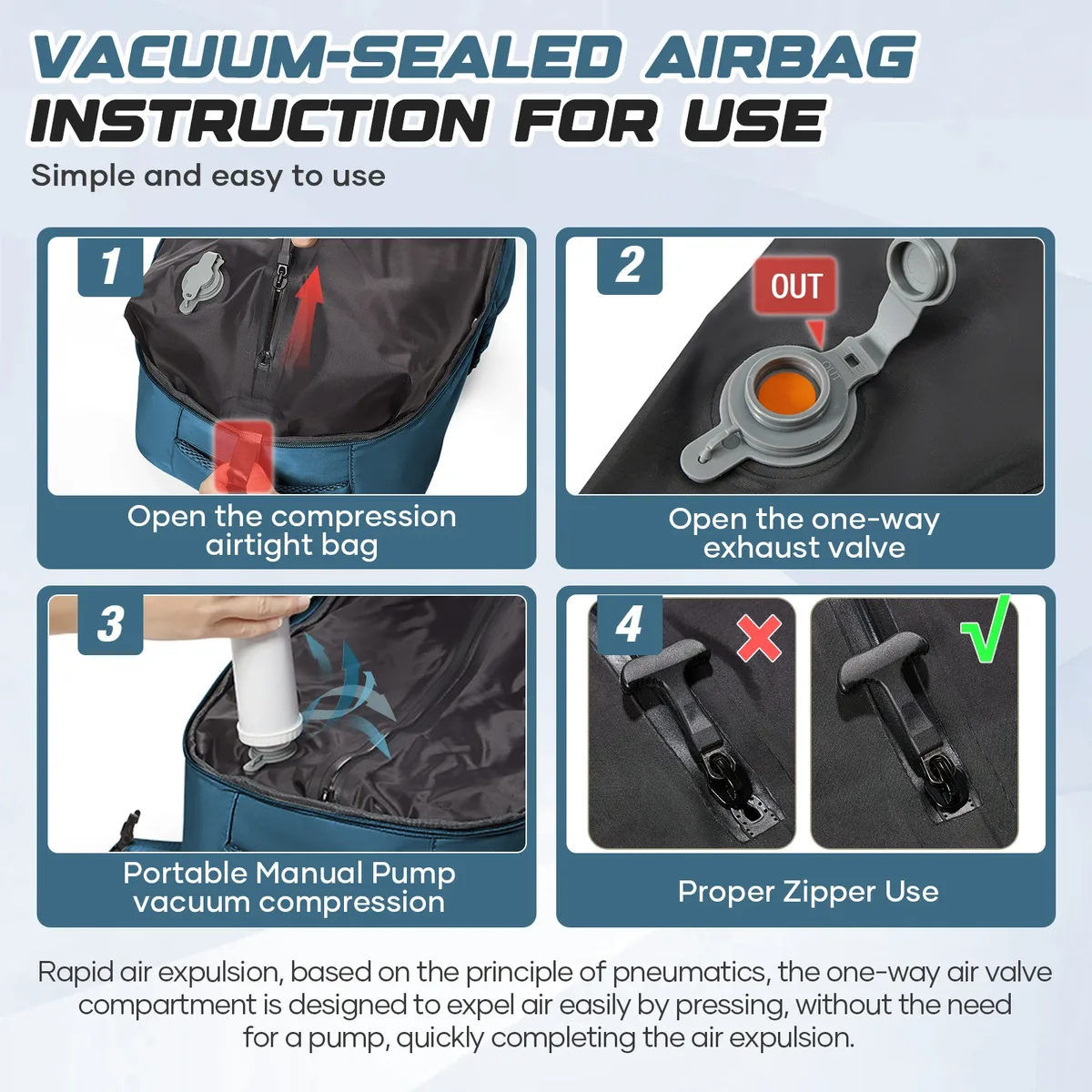 sac à dos de voyage ryanair pour bagages à main 40x30x20, sac à dos sous vide avec pompe, sac à dos de cabine wizzair pour femmes et hommes, sac pour ordinateur portable